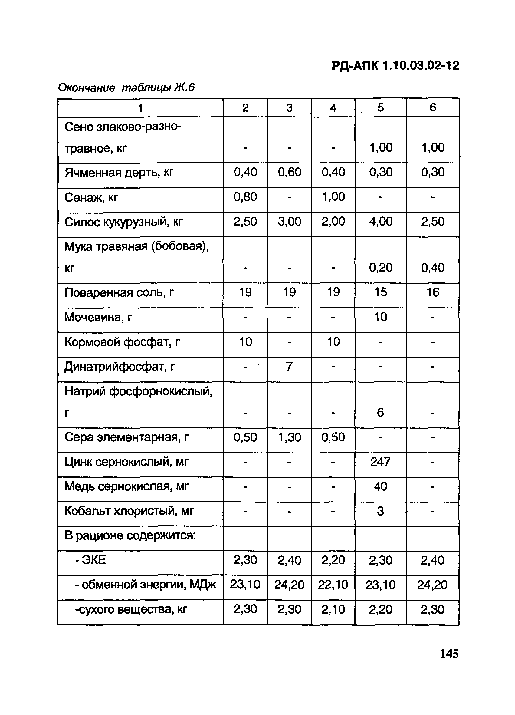 РД-АПК 1.10.03.02-12