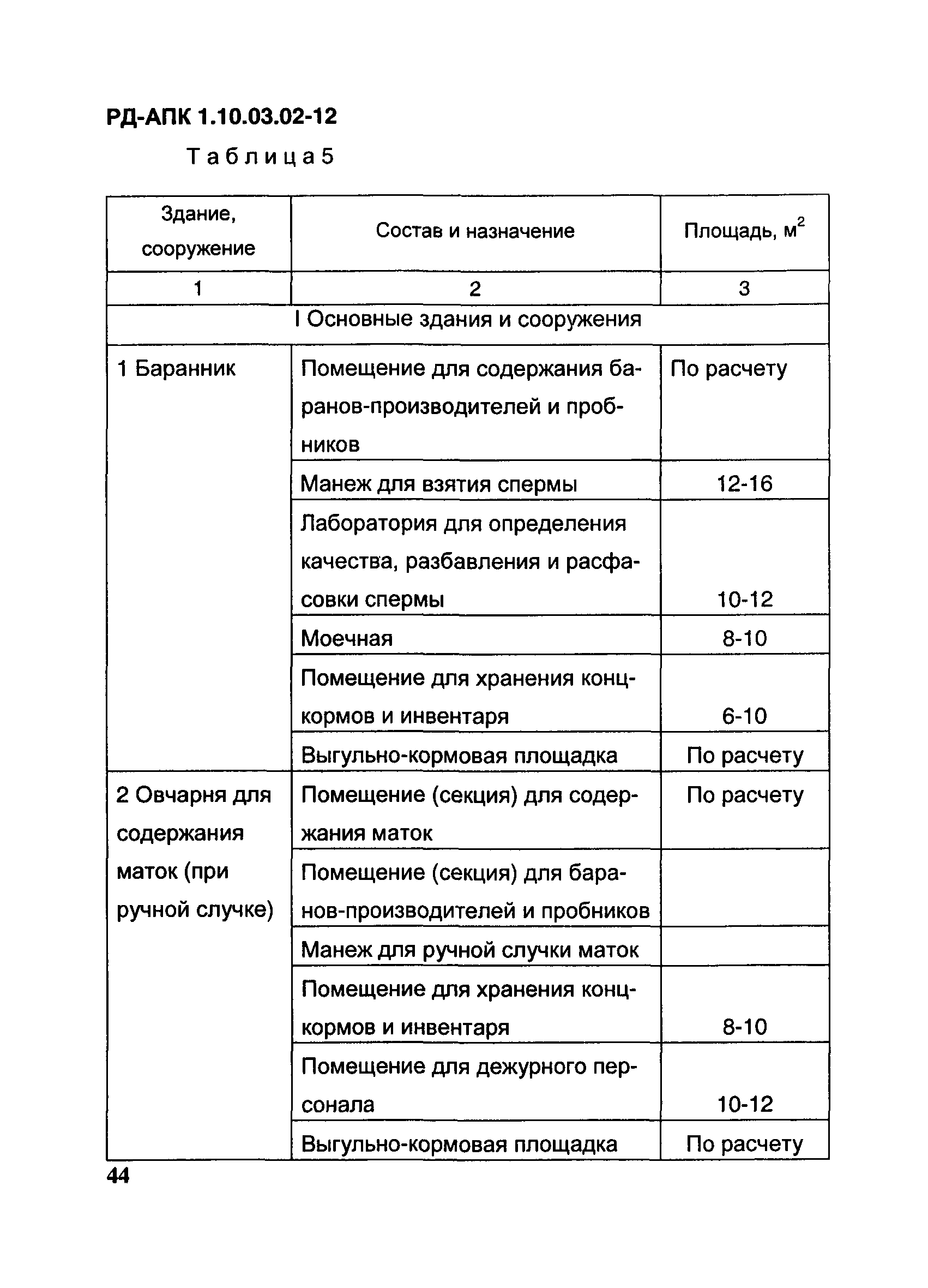 РД-АПК 1.10.03.02-12