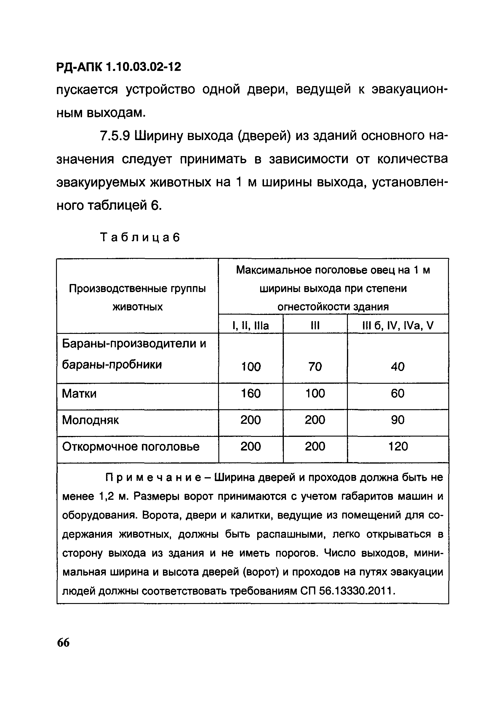 РД-АПК 1.10.03.02-12