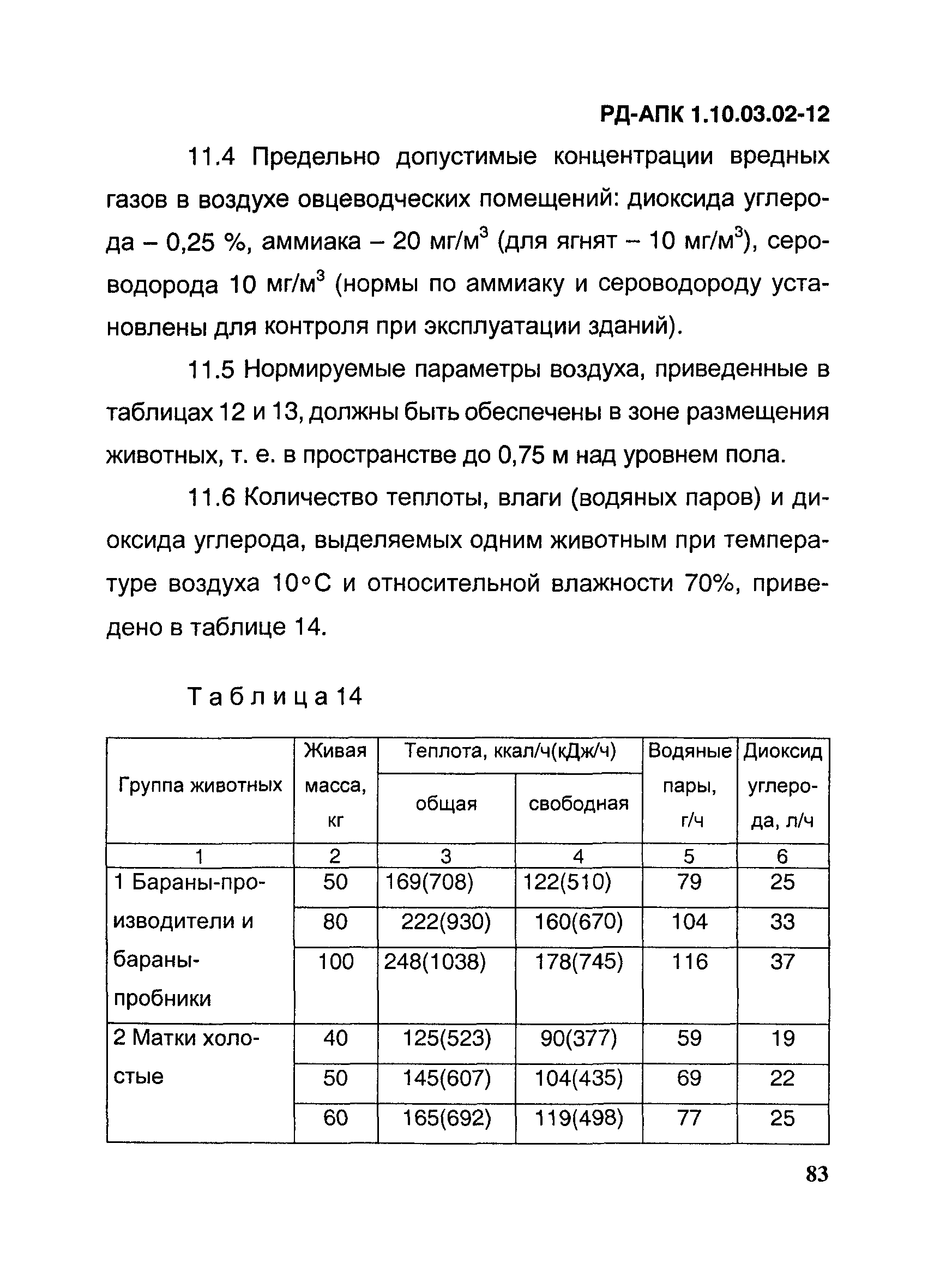 РД-АПК 1.10.03.02-12