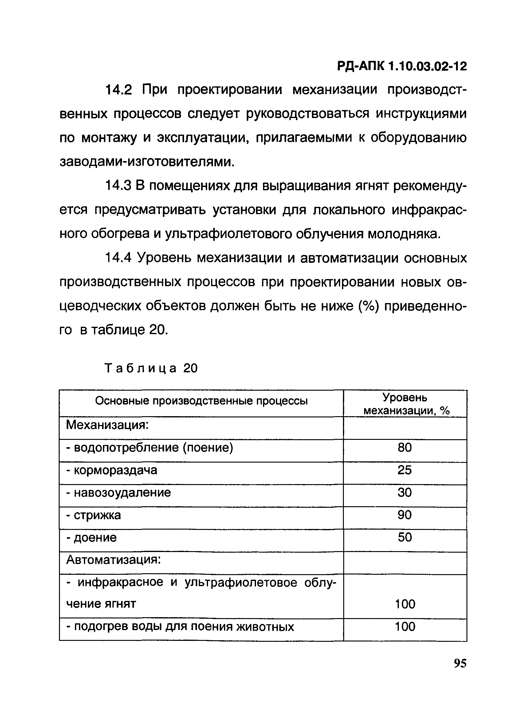 РД-АПК 1.10.03.02-12