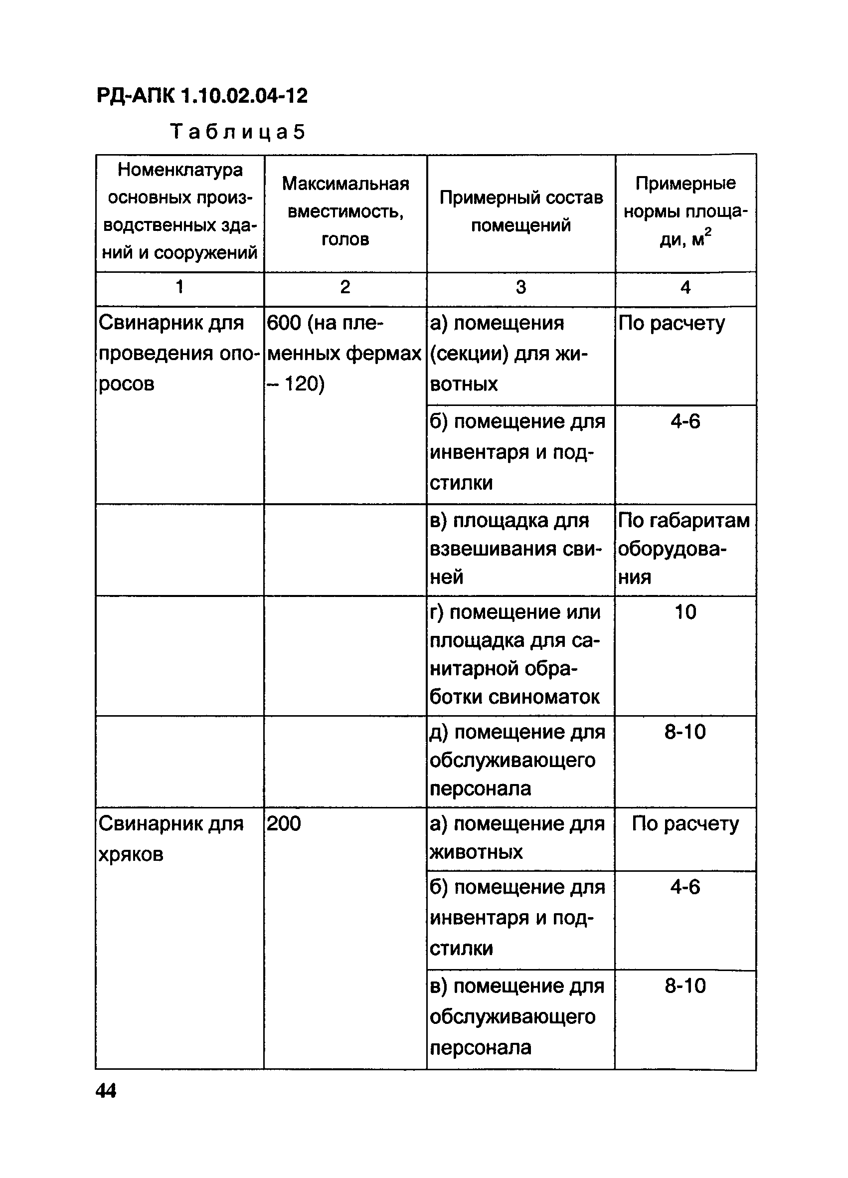 РД-АПК 1.10.02.04-12