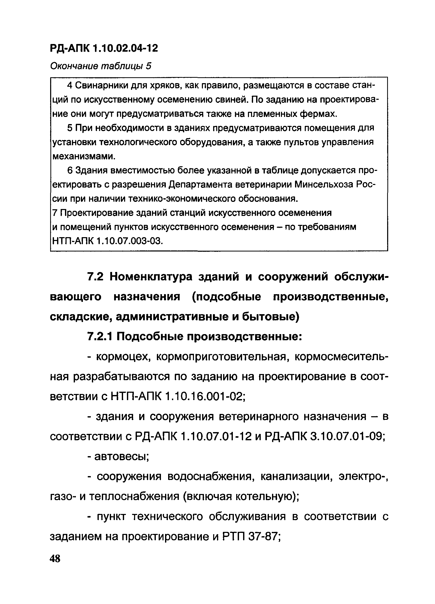 РД-АПК 1.10.02.04-12