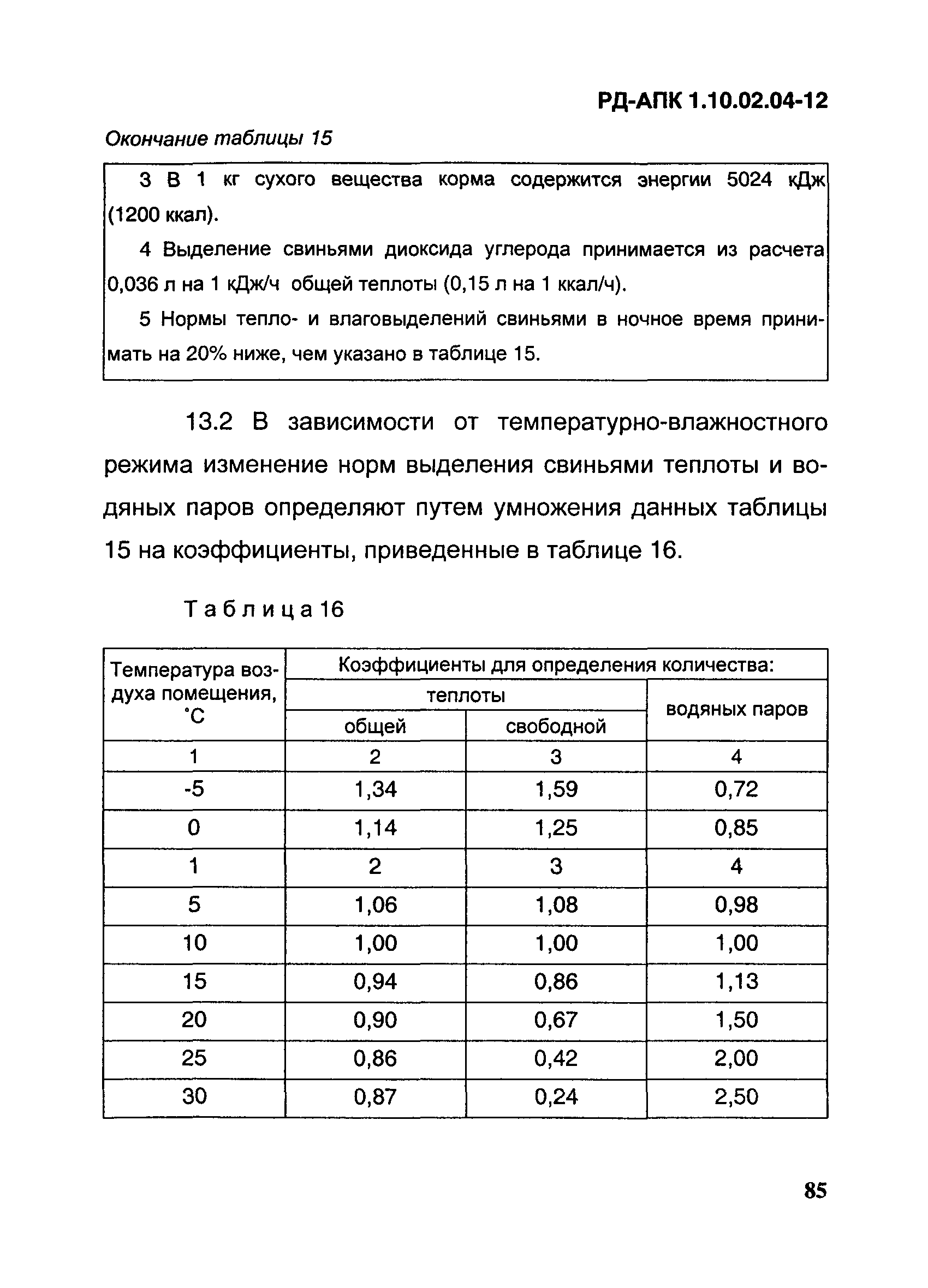 РД-АПК 1.10.02.04-12