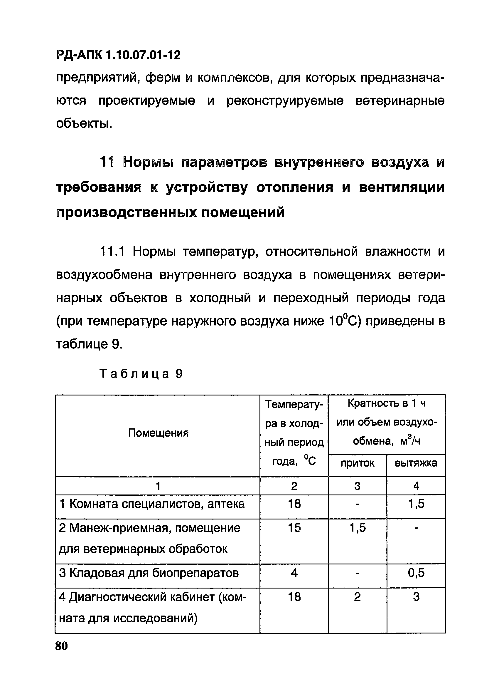 РД-АПК 1.10.07.01-12