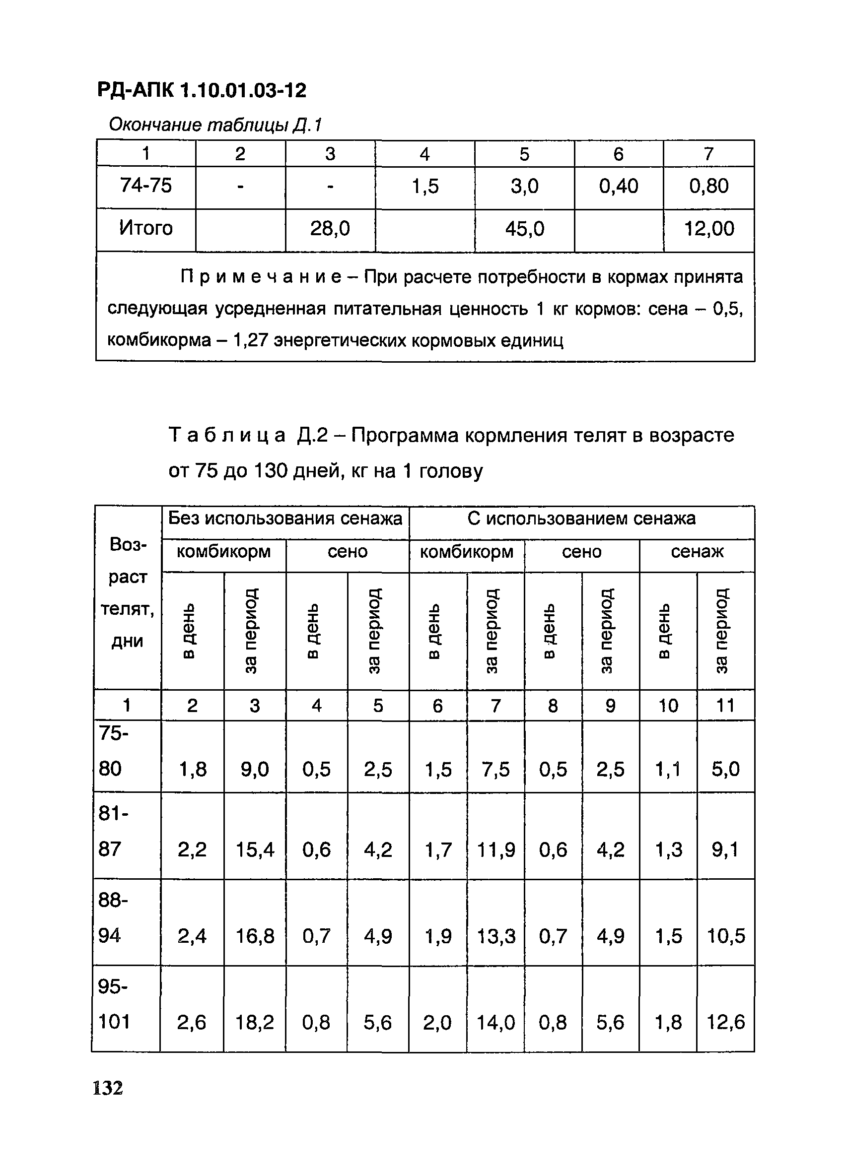 РД-АПК 1.10.01.03-12