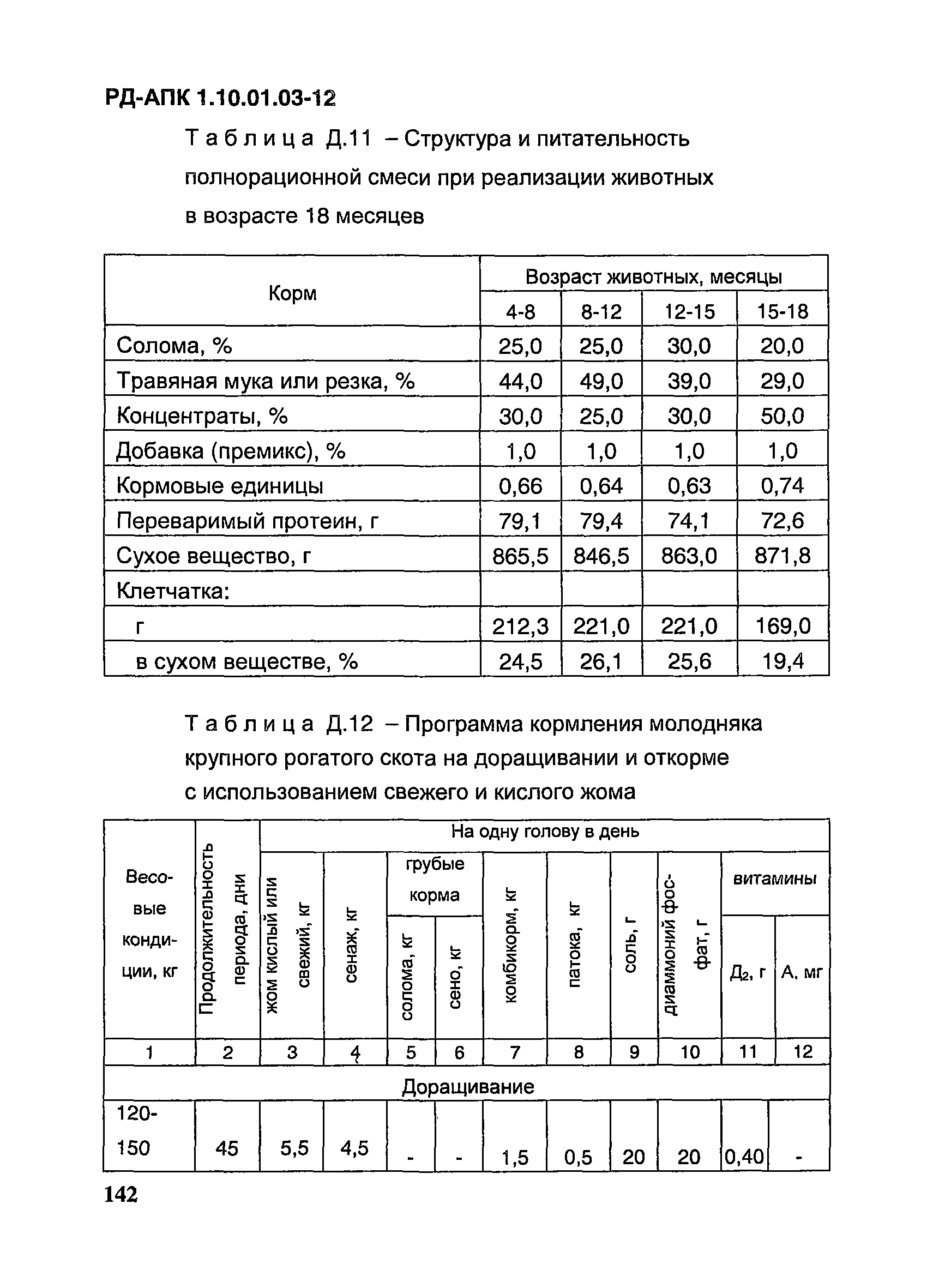 РД-АПК 1.10.01.03-12