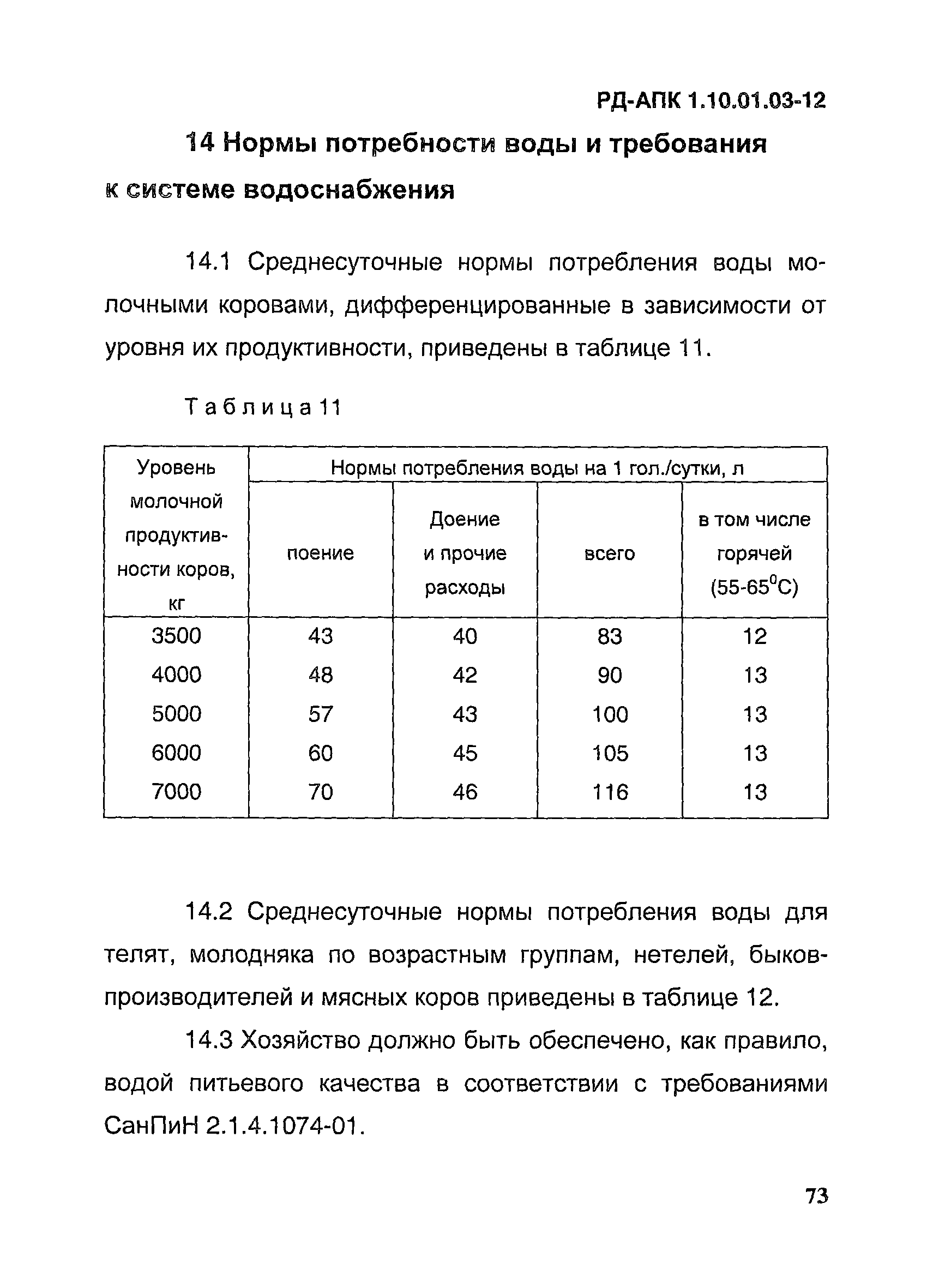 РД-АПК 1.10.01.03-12