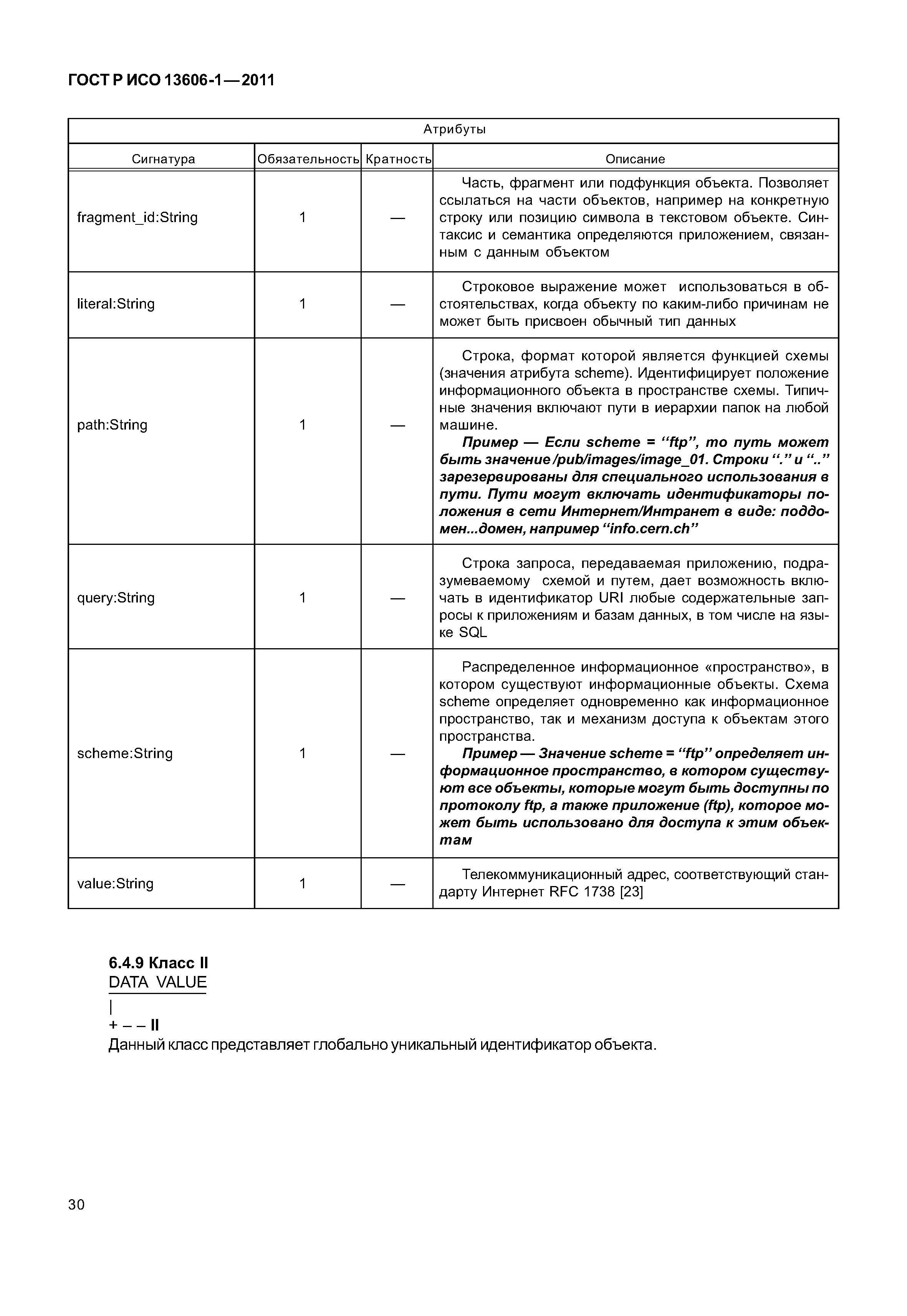 ГОСТ Р ИСО 13606-1-2011