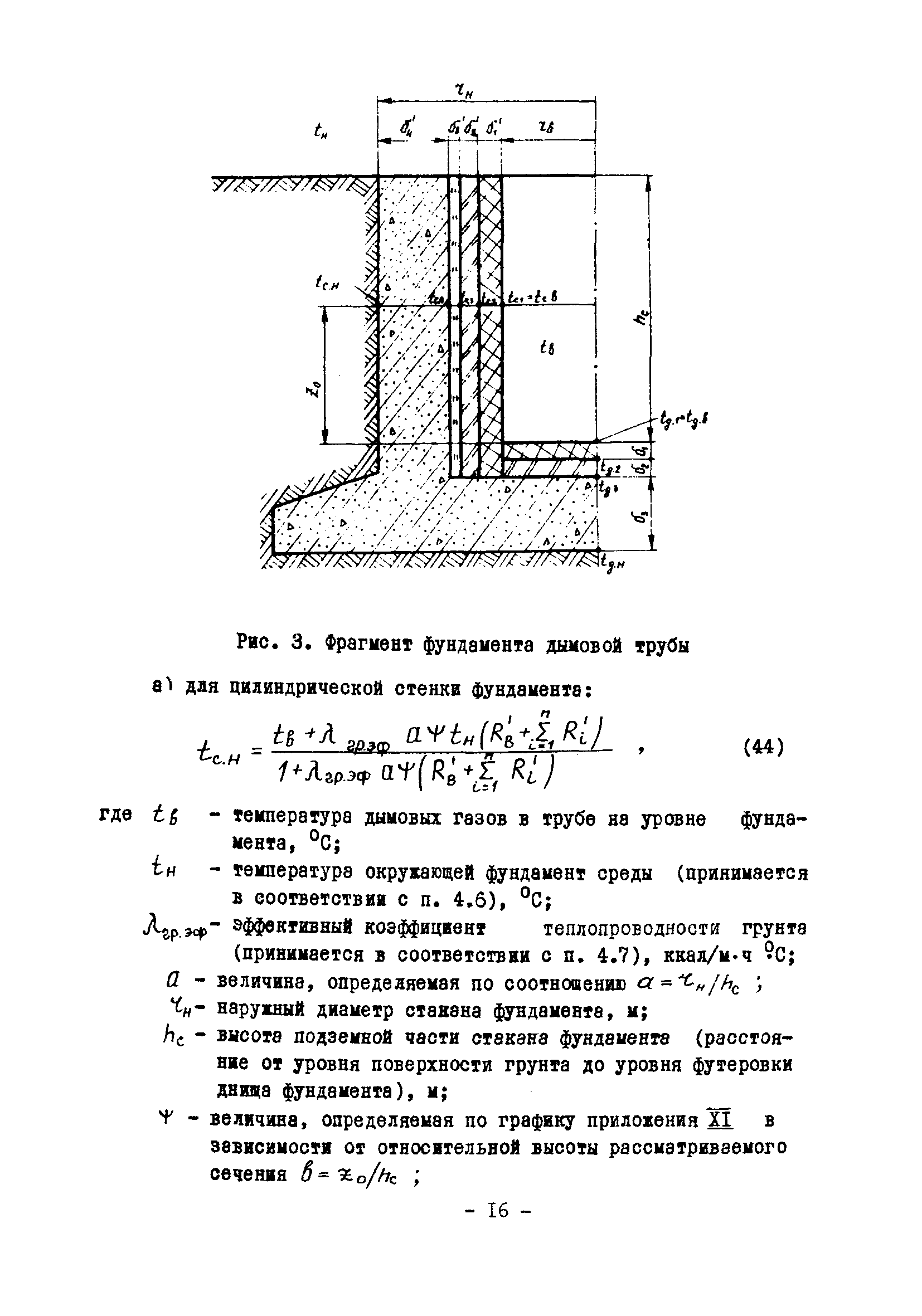 ВСН 314-73/ММСС СССР