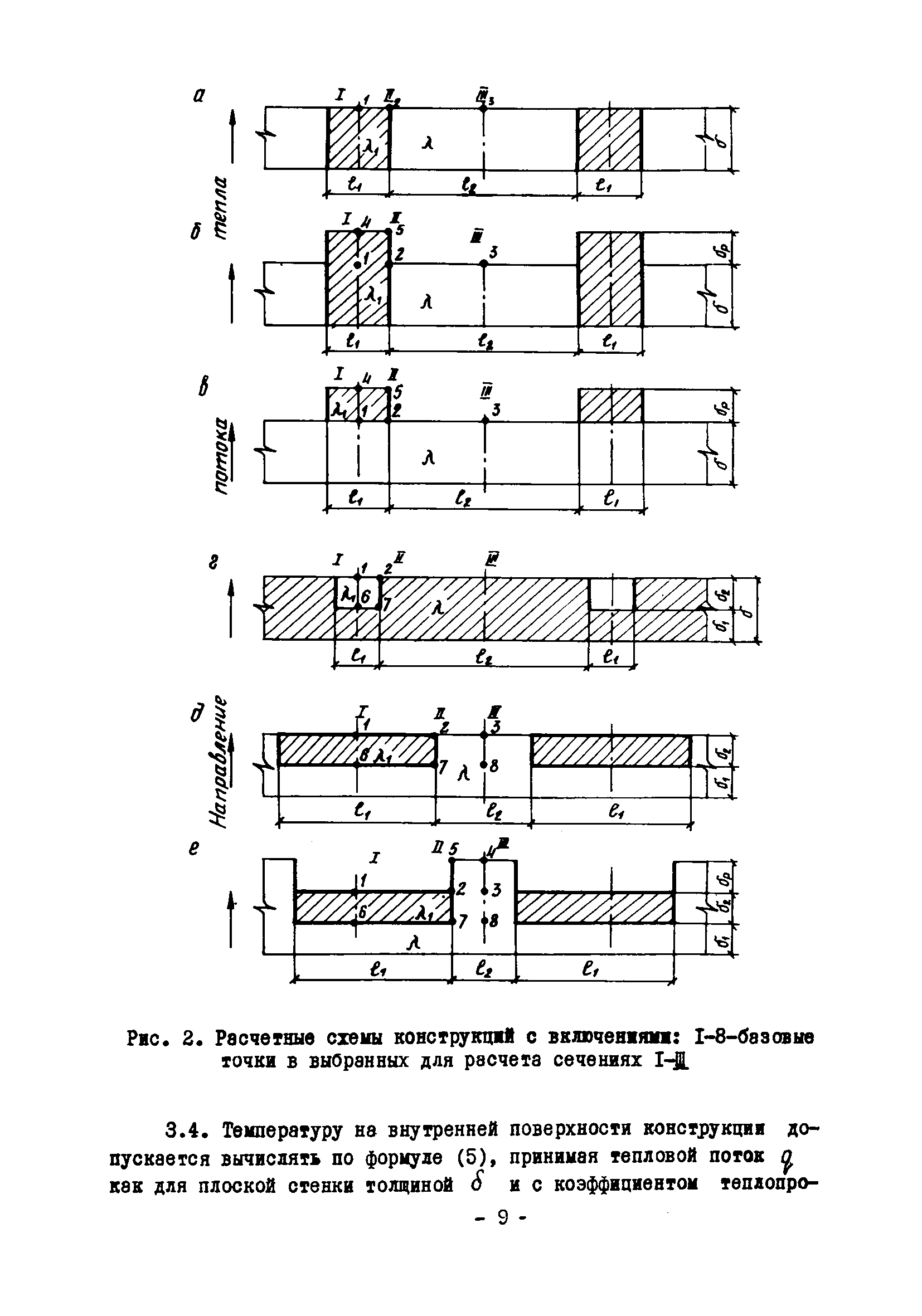 ВСН 314-73/ММСС СССР