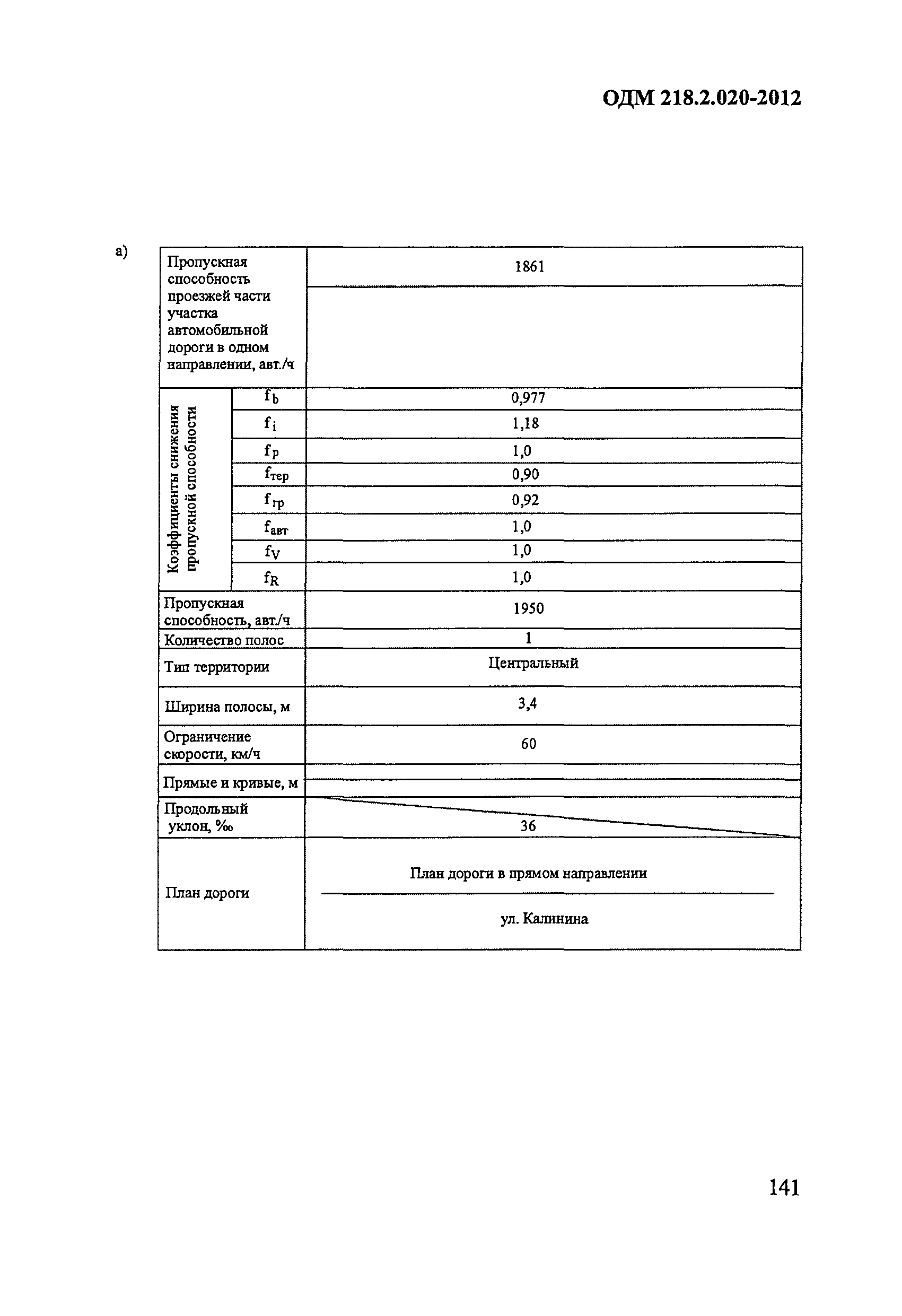 ОДМ 218.2.020-2012