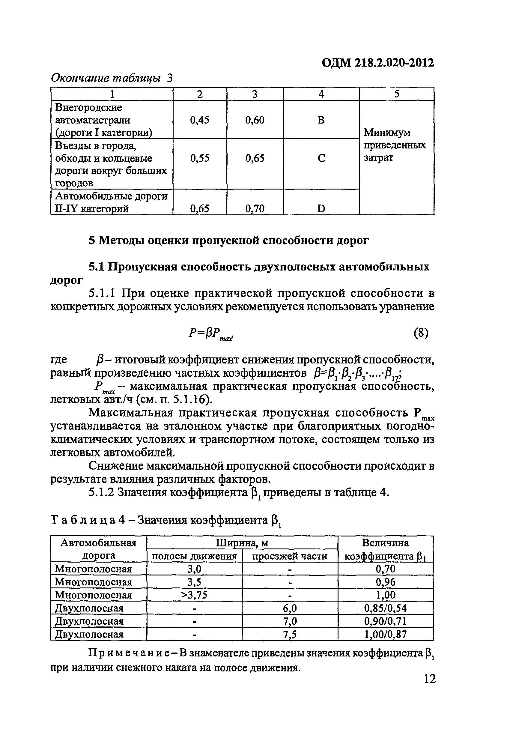 ОДМ 218.2.020-2012