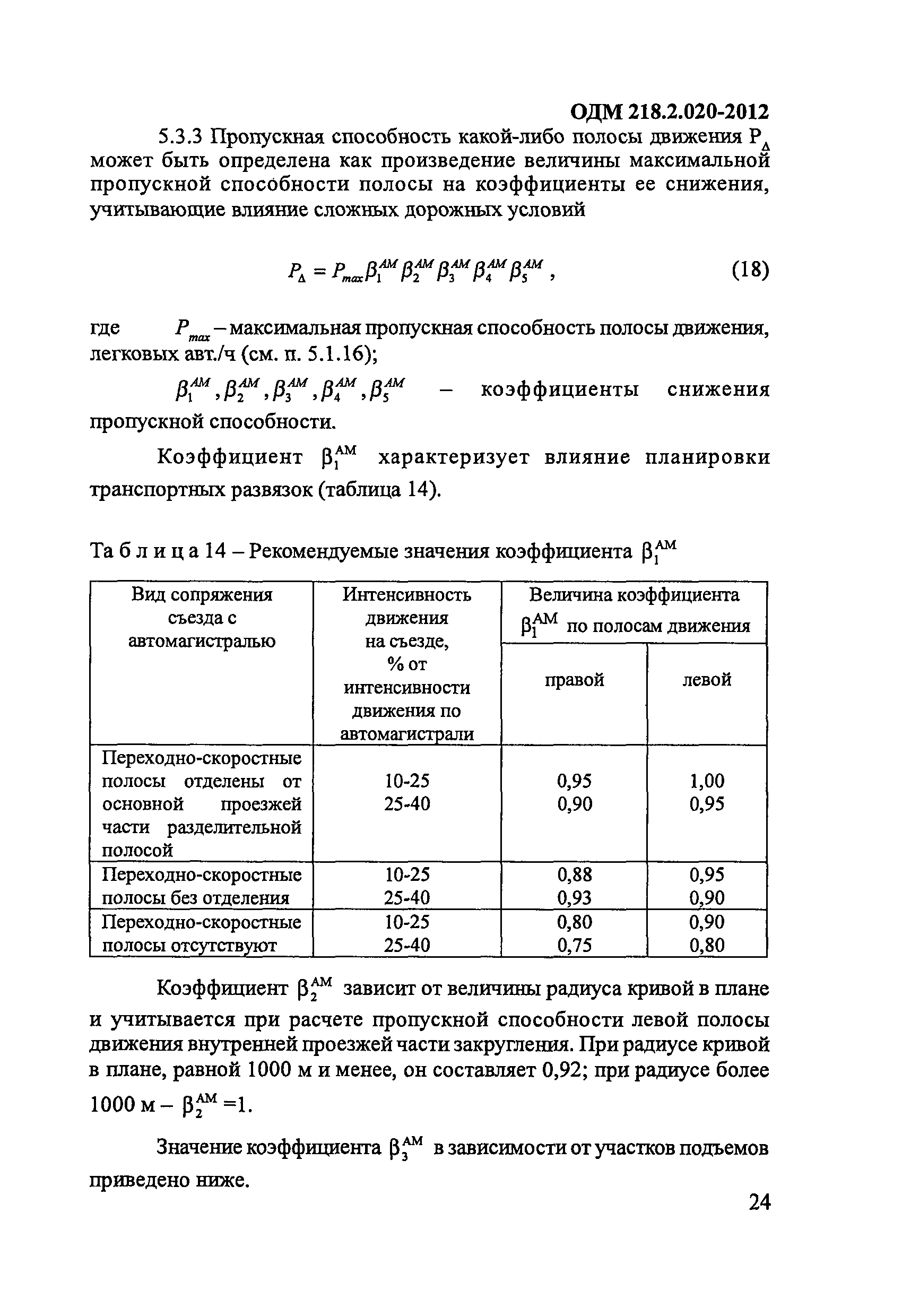 ОДМ 218.2.020-2012