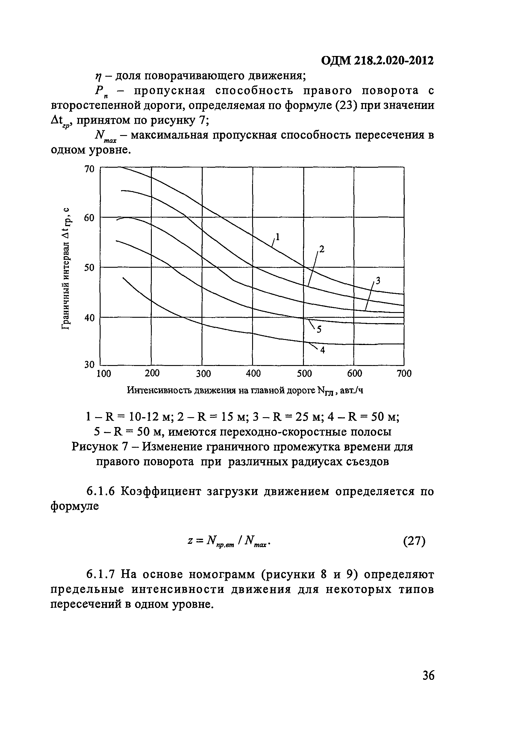 ОДМ 218.2.020-2012