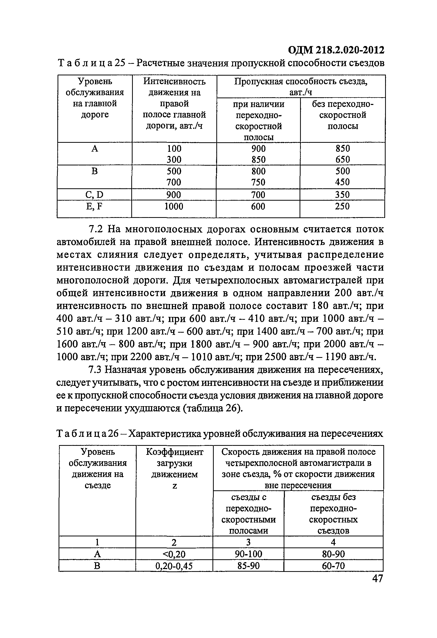 ОДМ 218.2.020-2012