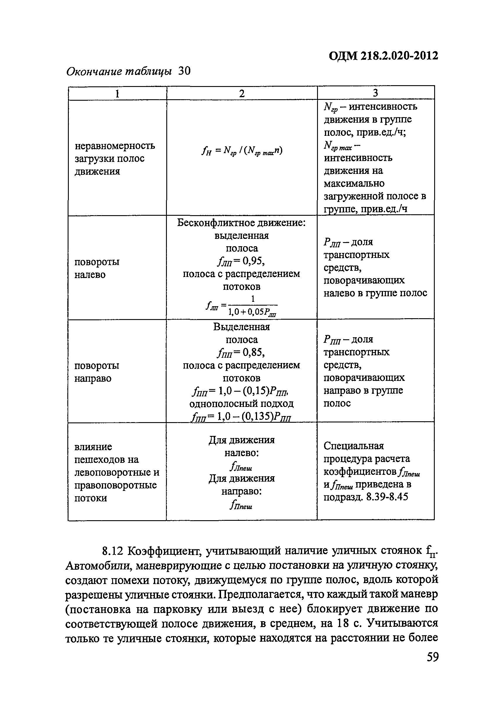 ОДМ 218.2.020-2012