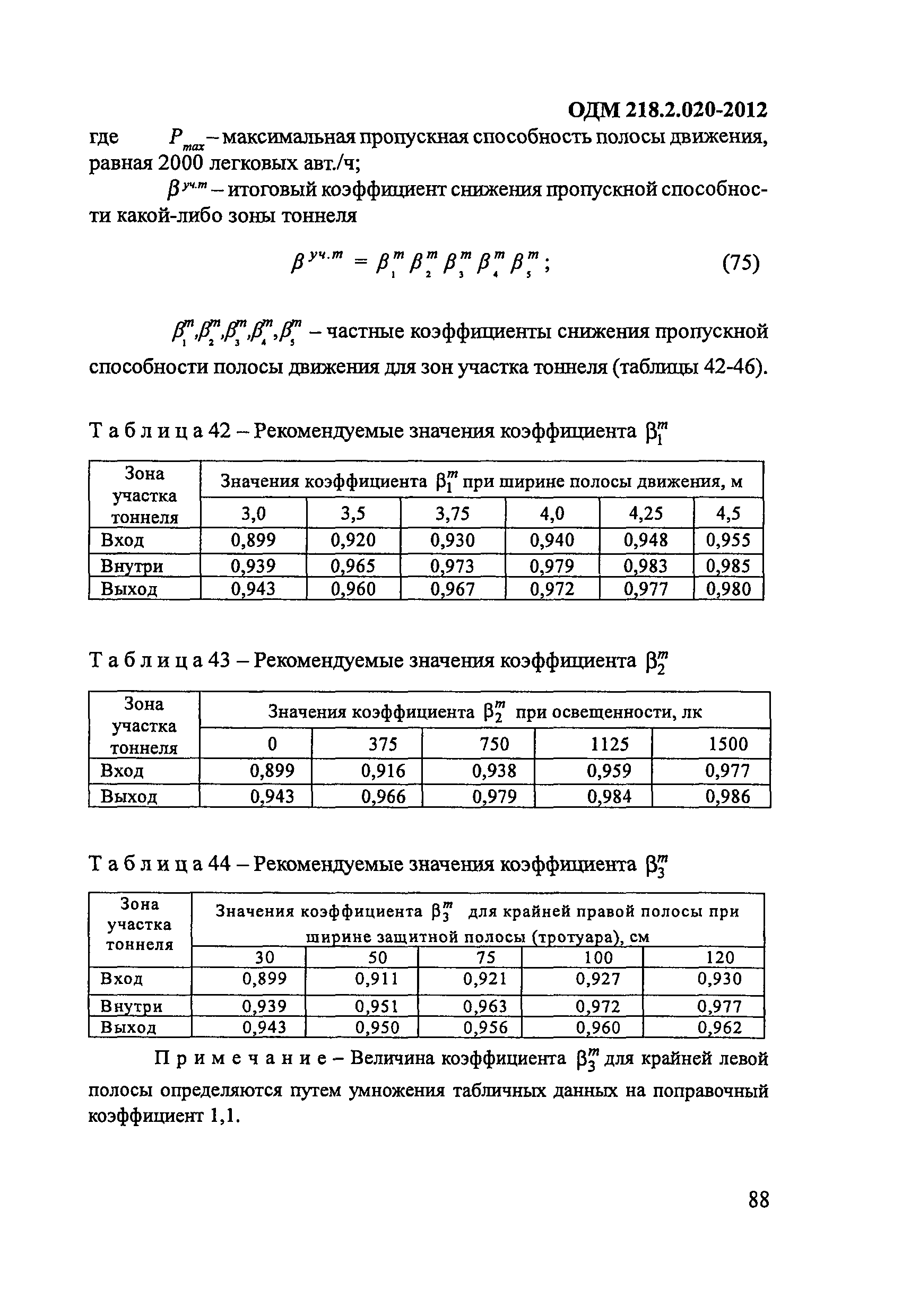 ОДМ 218.2.020-2012