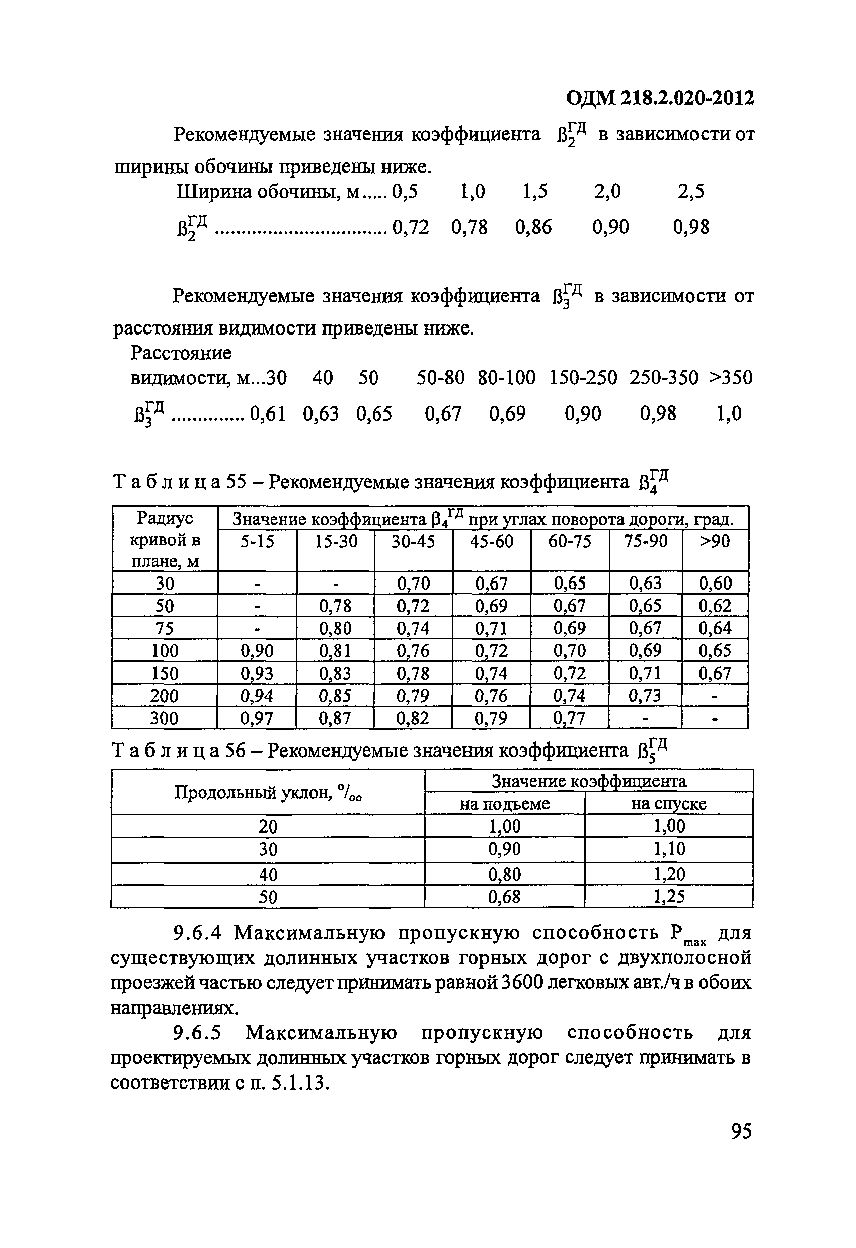 ОДМ 218.2.020-2012