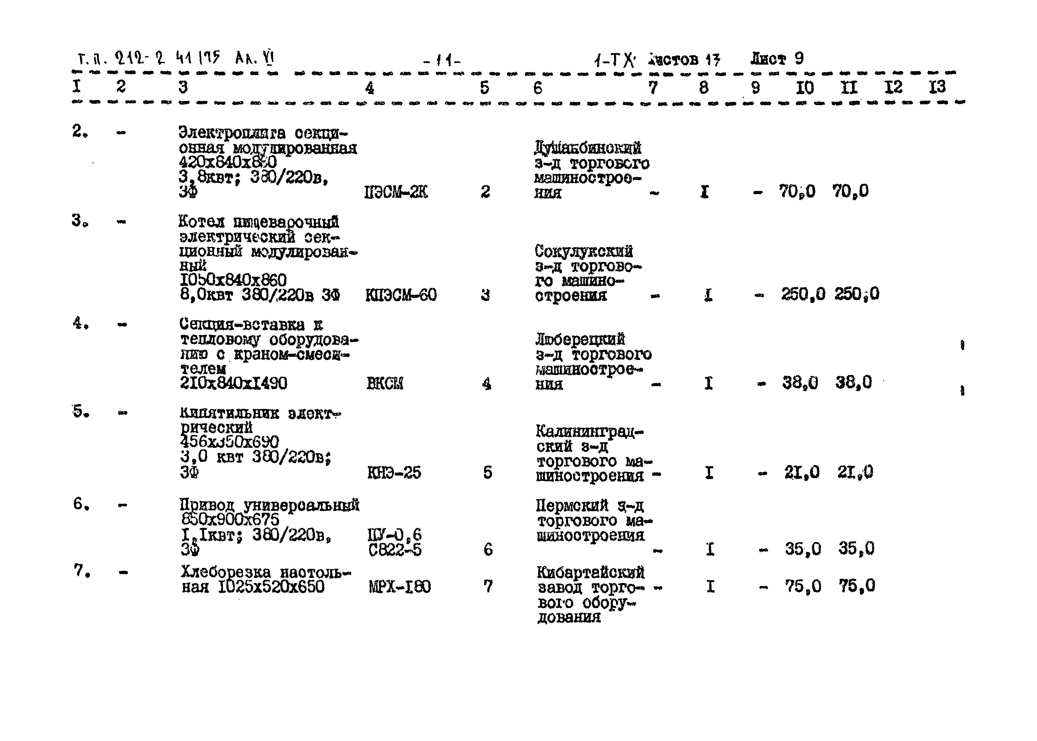 Типовой проект 212-2-41/75