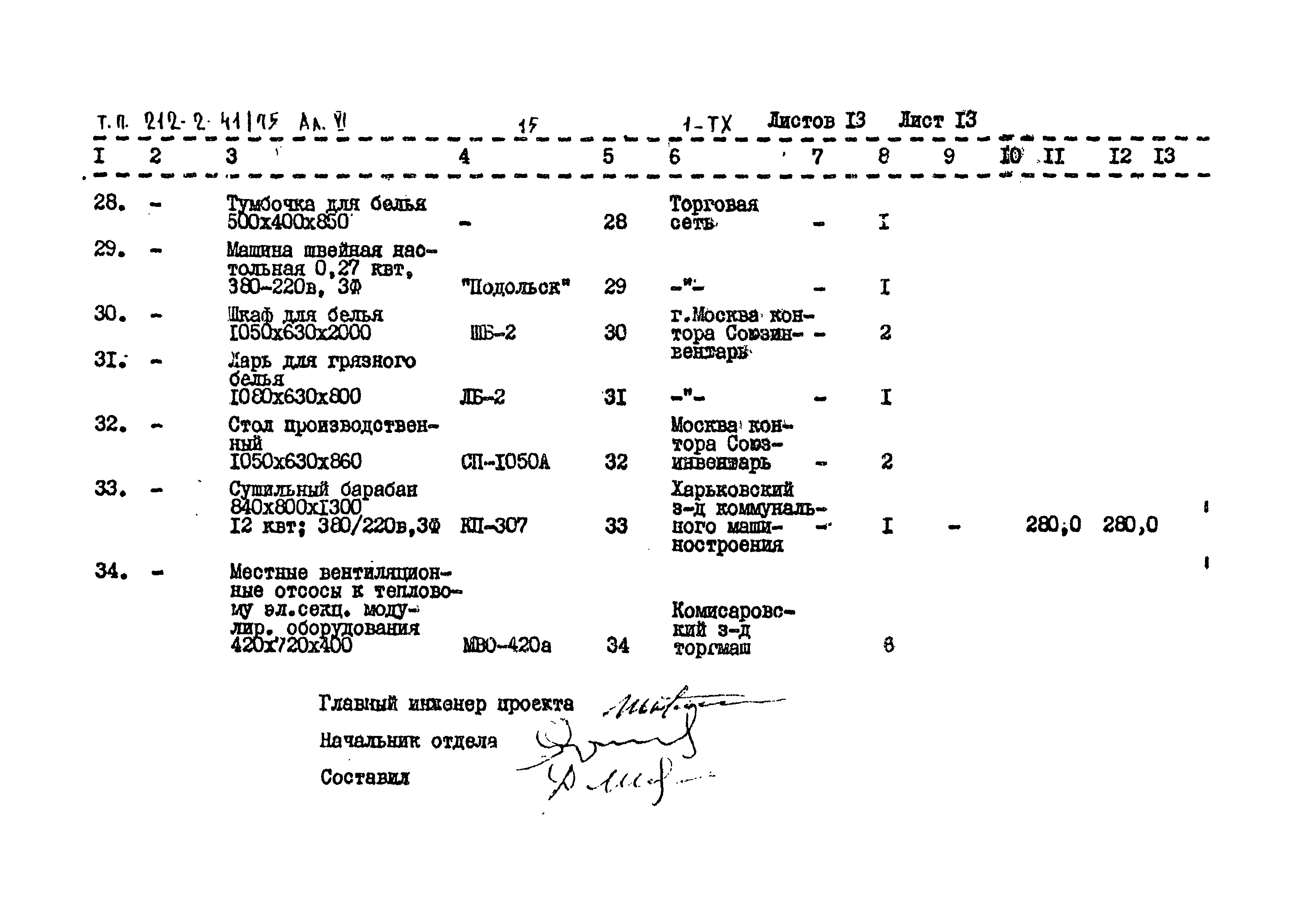 Типовой проект 212-2-41/75