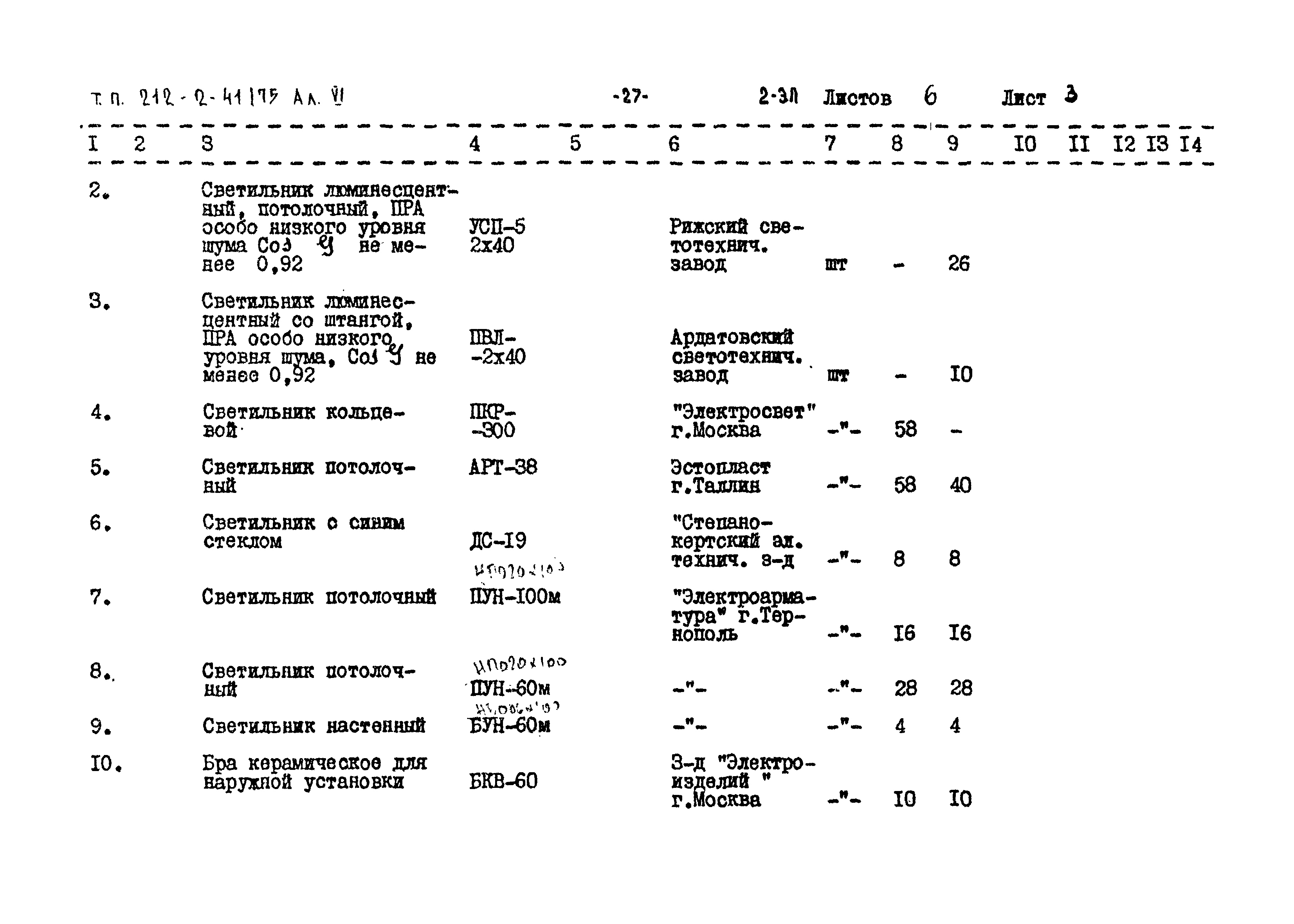 Типовой проект 212-2-41/75