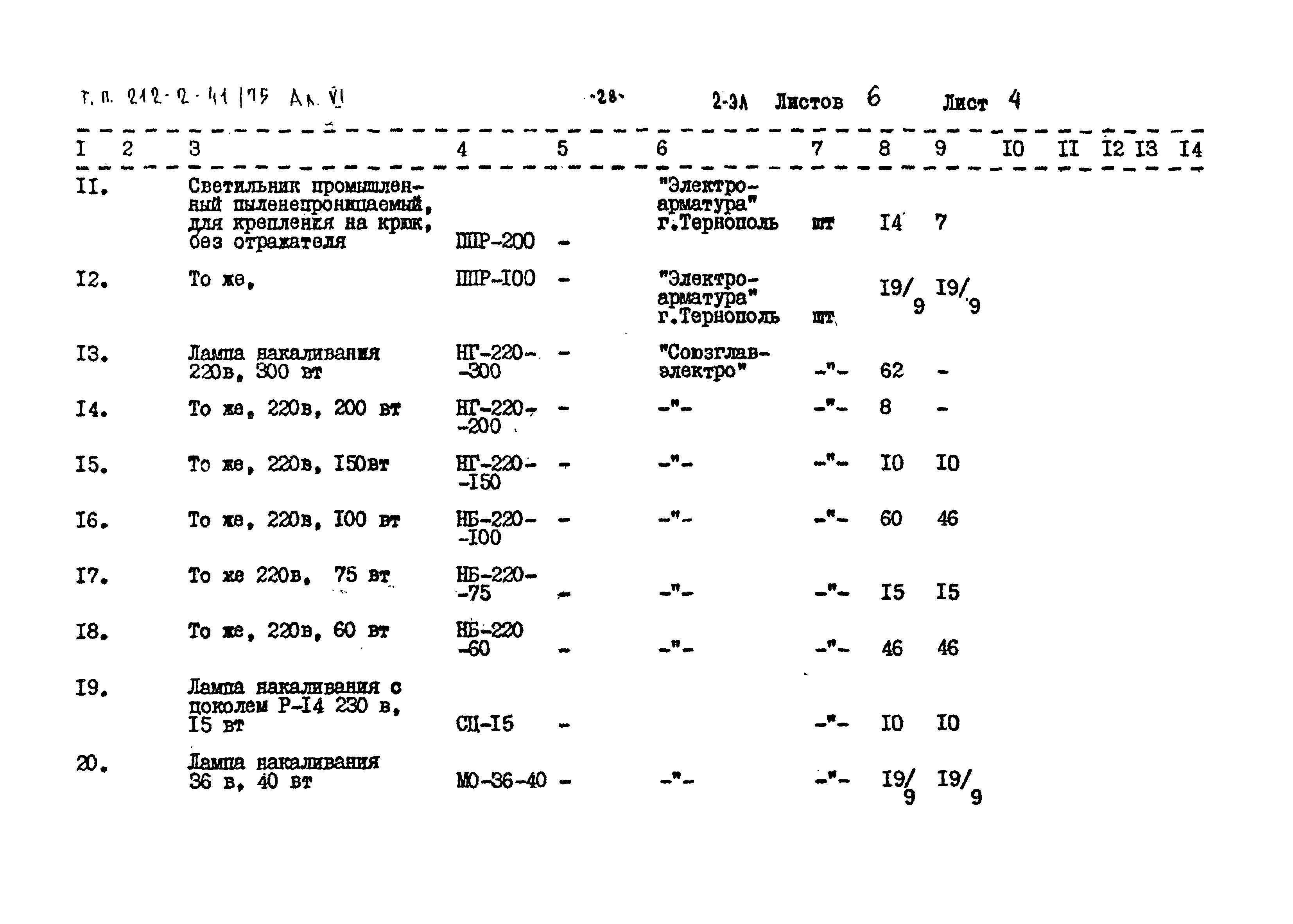 Типовой проект 212-2-41/75