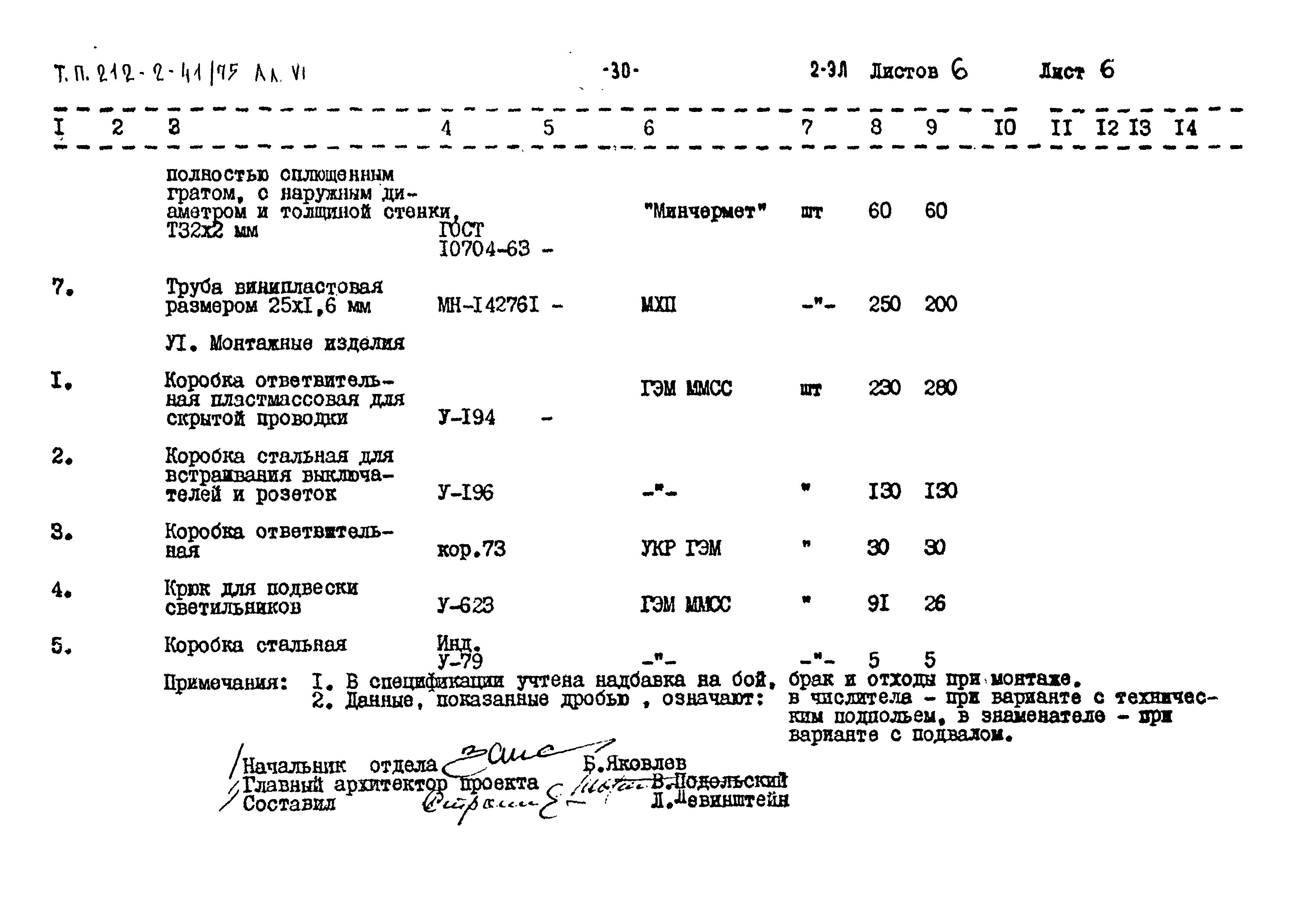 Типовой проект 212-2-41/75
