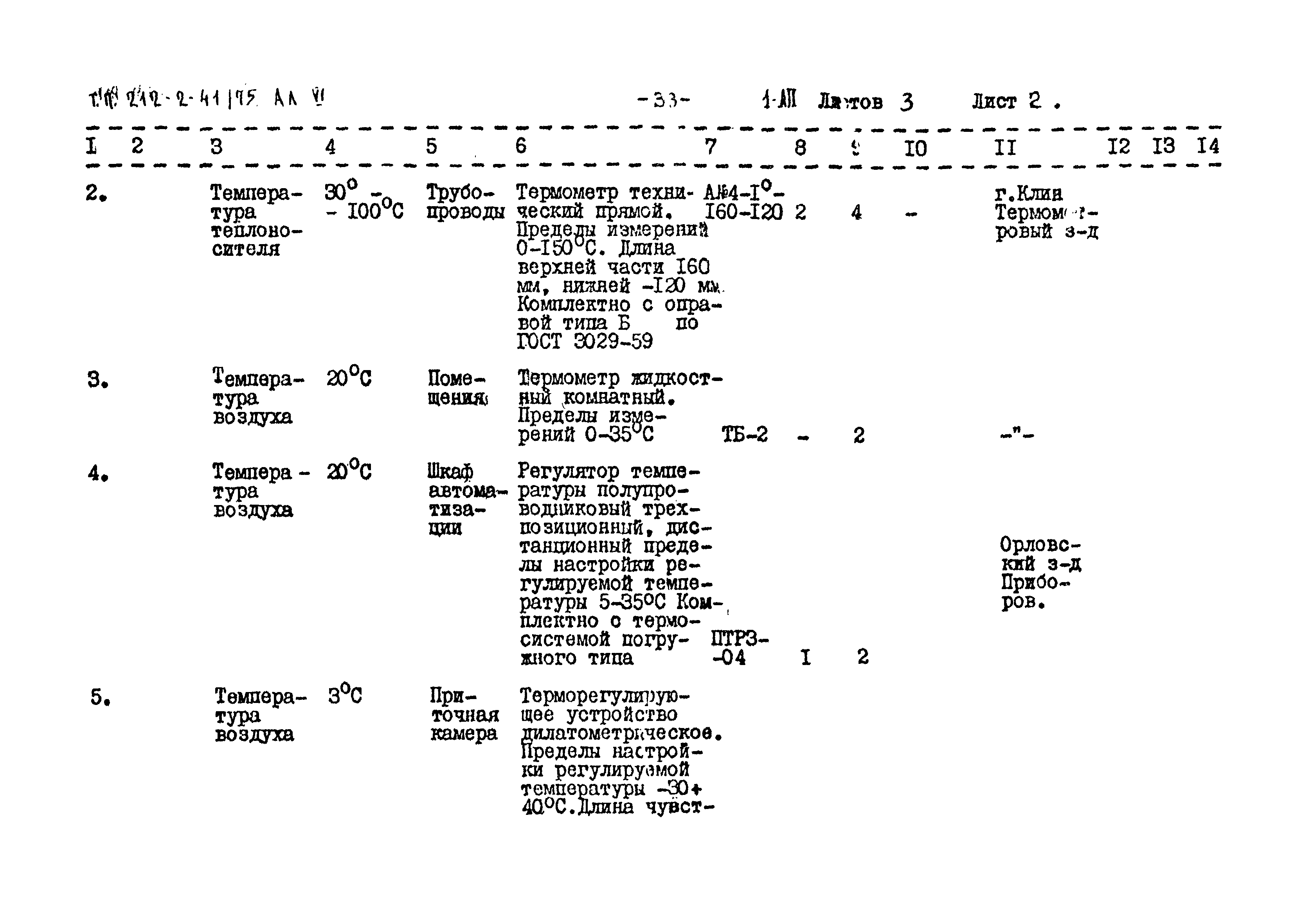 Типовой проект 212-2-41/75