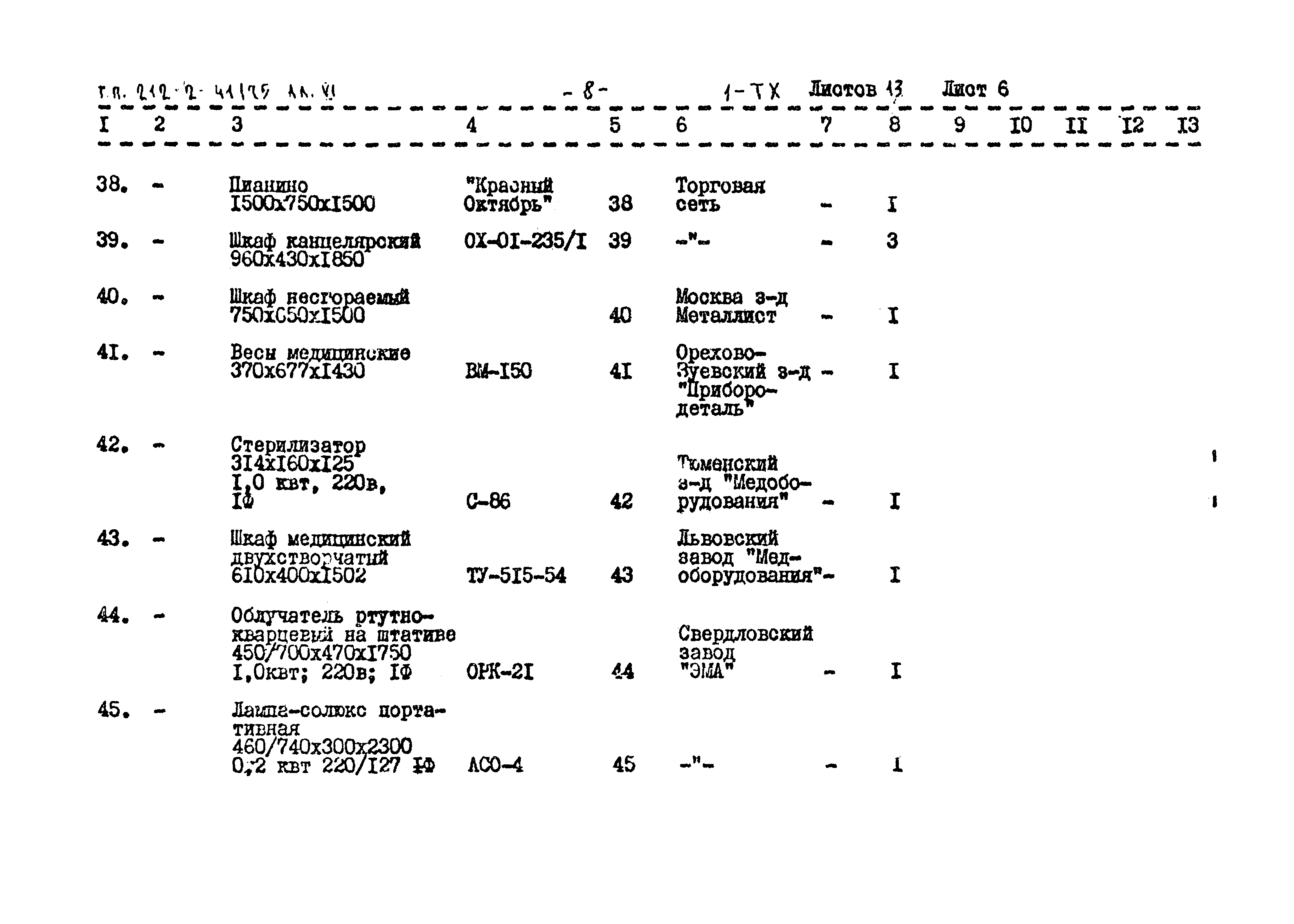 Типовой проект 212-2-41/75