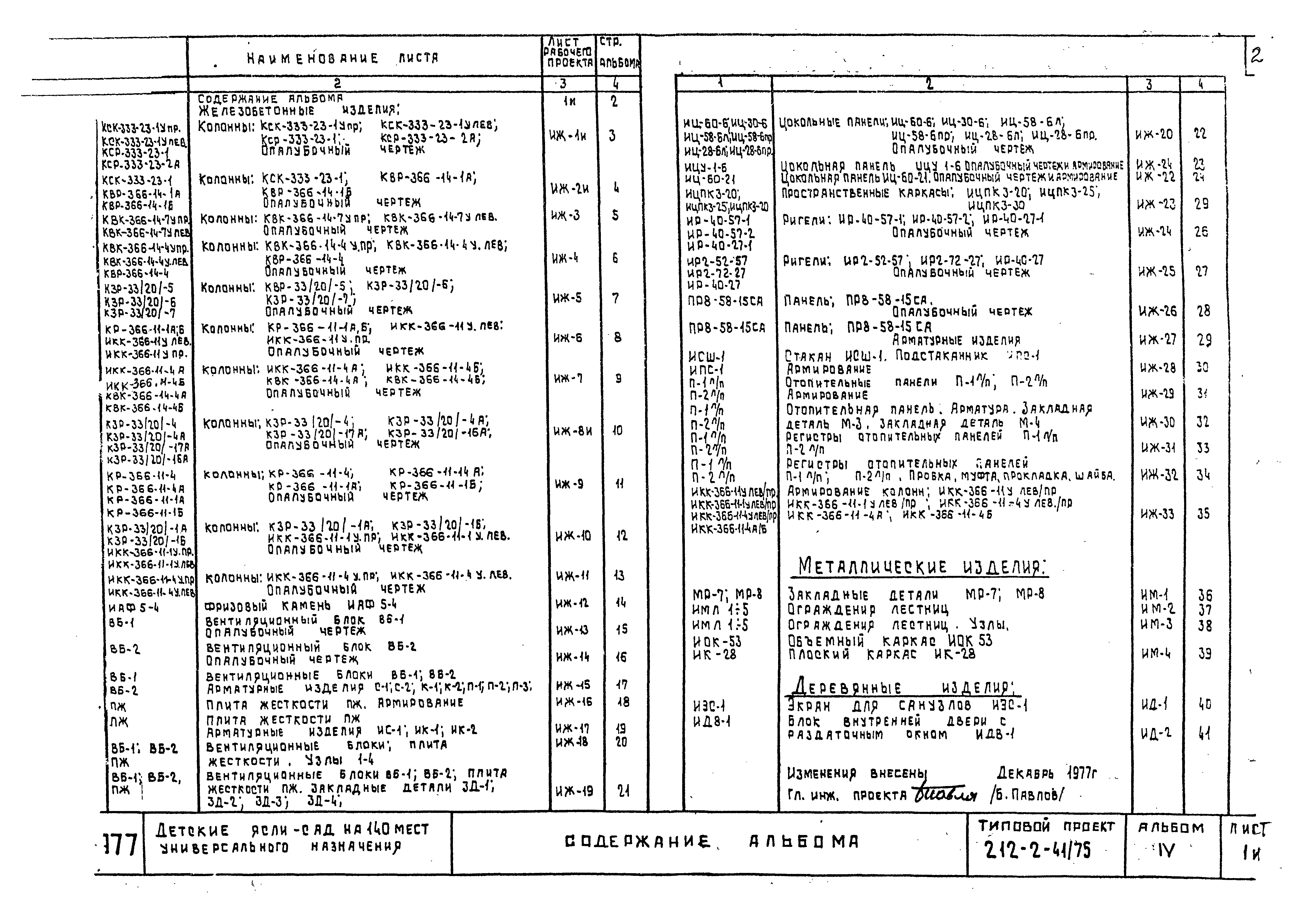 Типовой проект 212-2-41/75