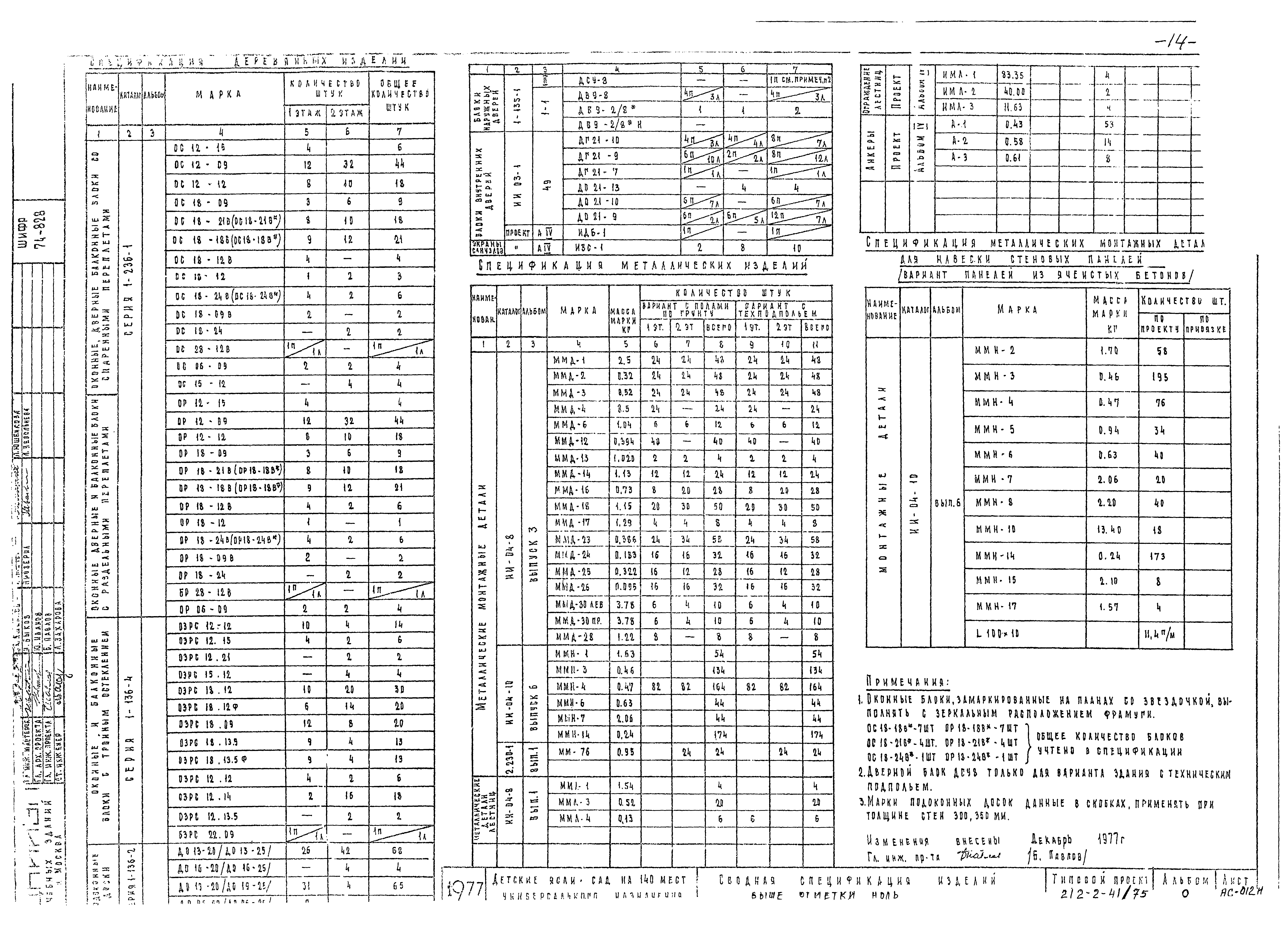 Типовой проект 212-2-41/75