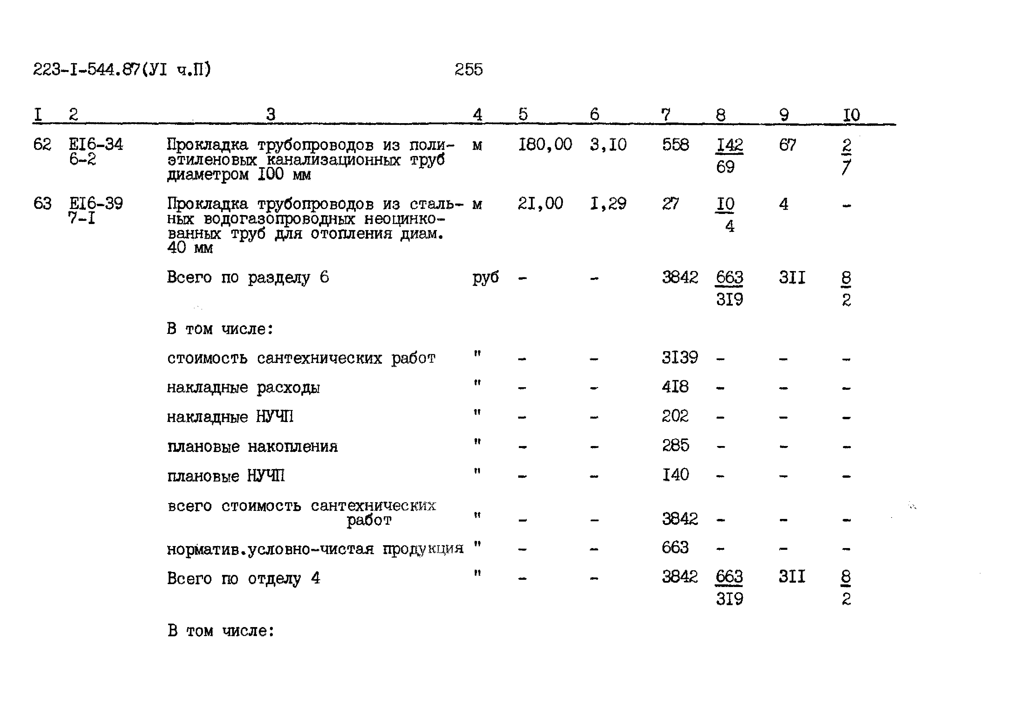 Типовой проект 223-1-544.87