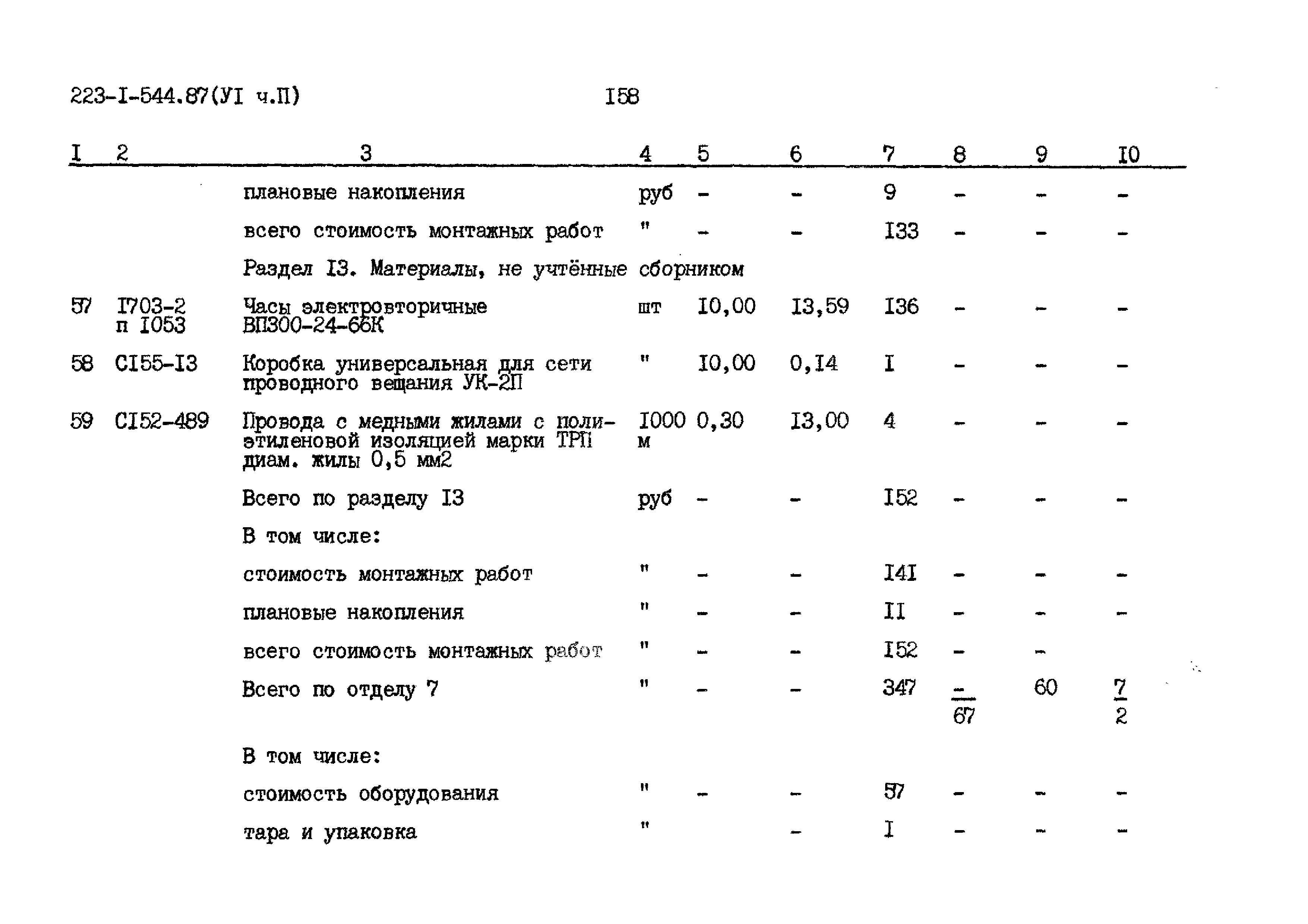 Типовой проект 223-1-544.87