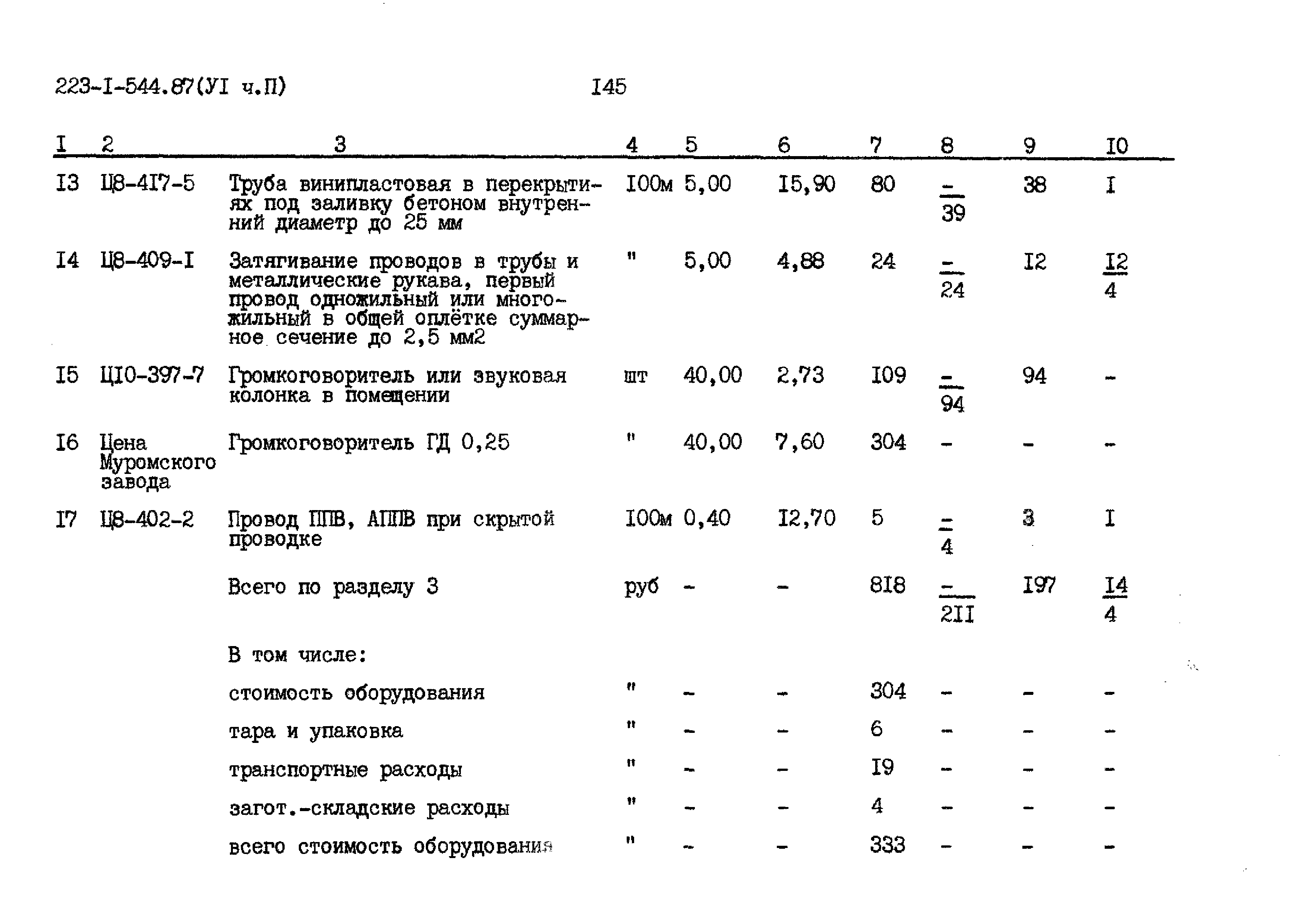 Типовой проект 223-1-544.87