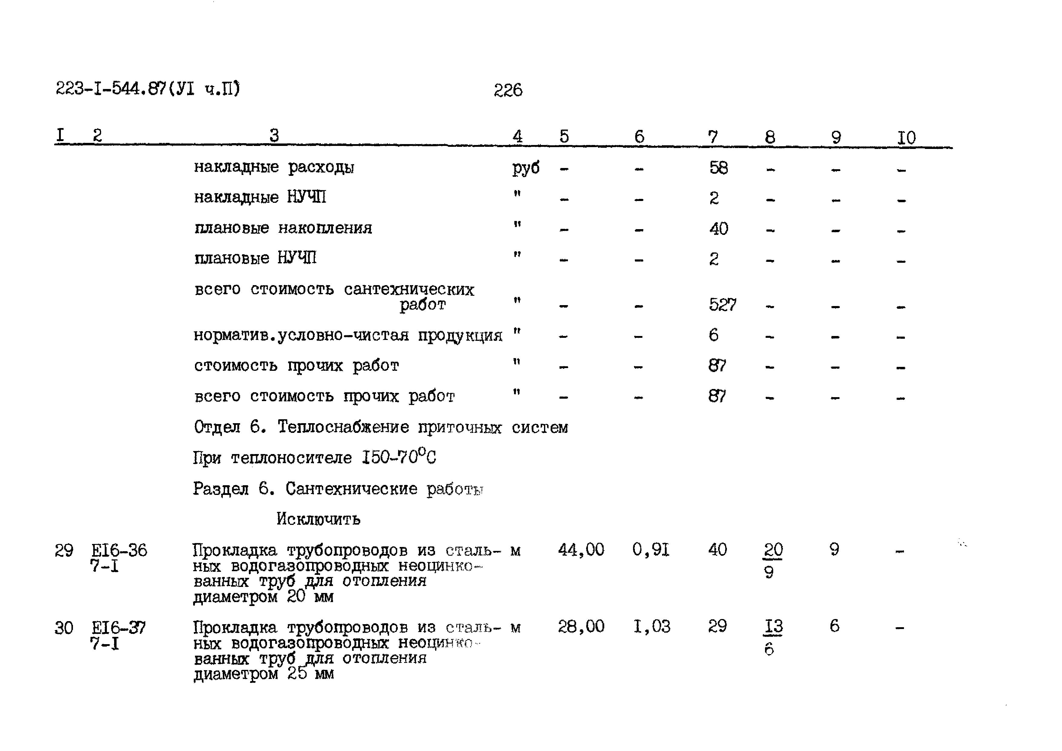 Типовой проект 223-1-544.87