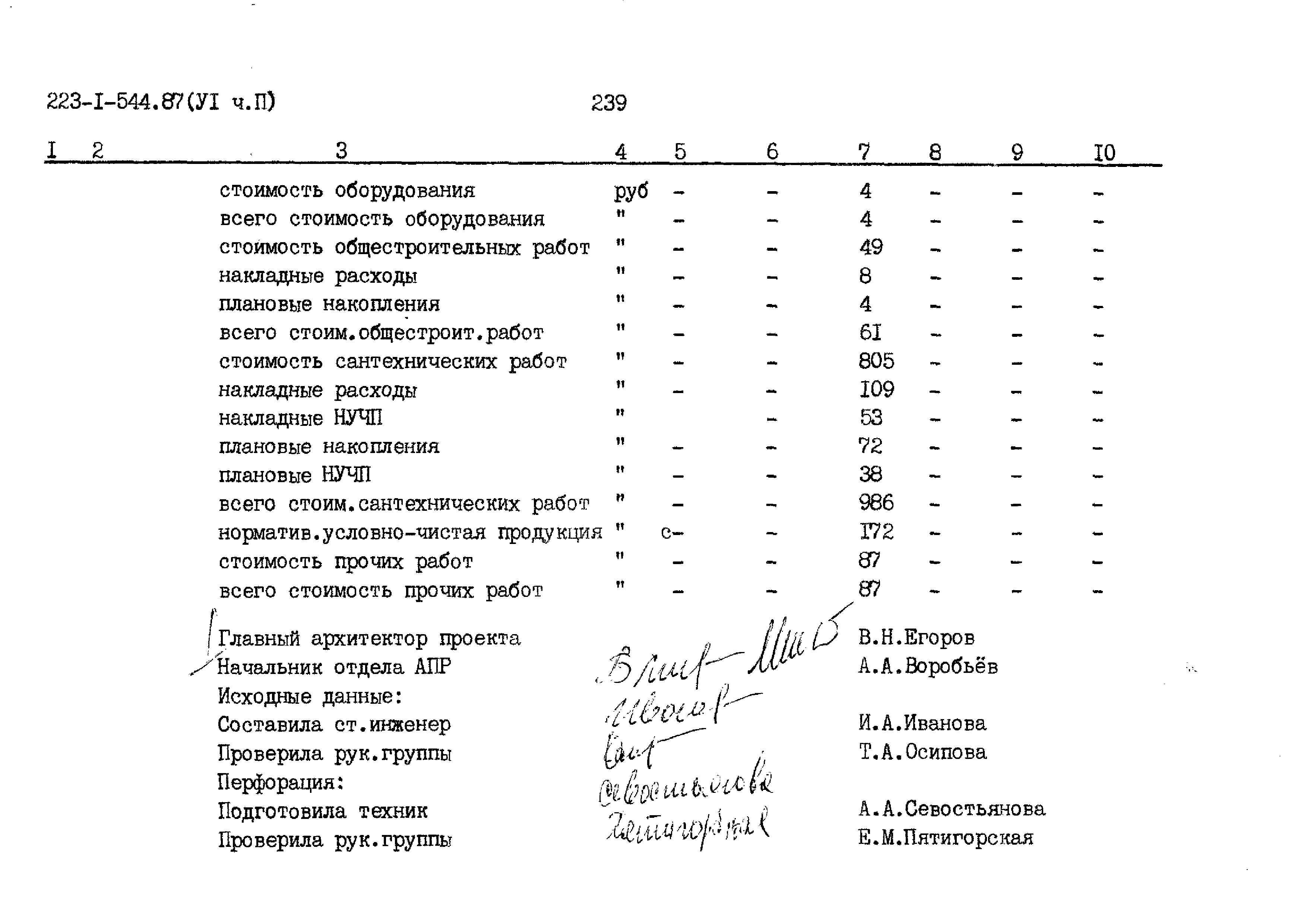 Типовой проект 223-1-544.87