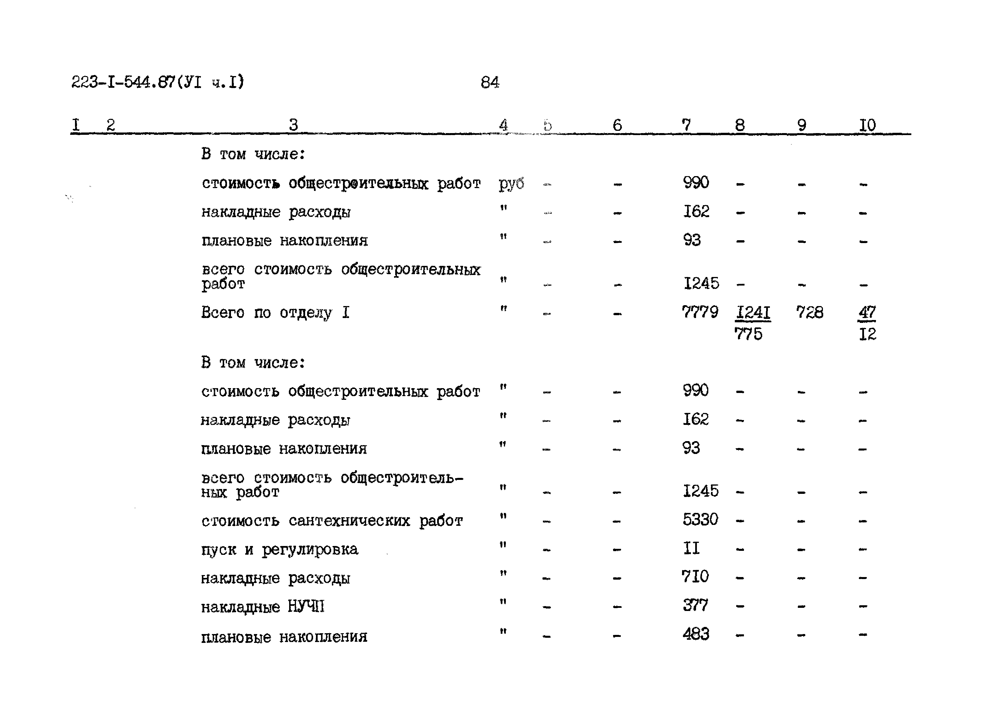 Типовой проект 223-1-544.87