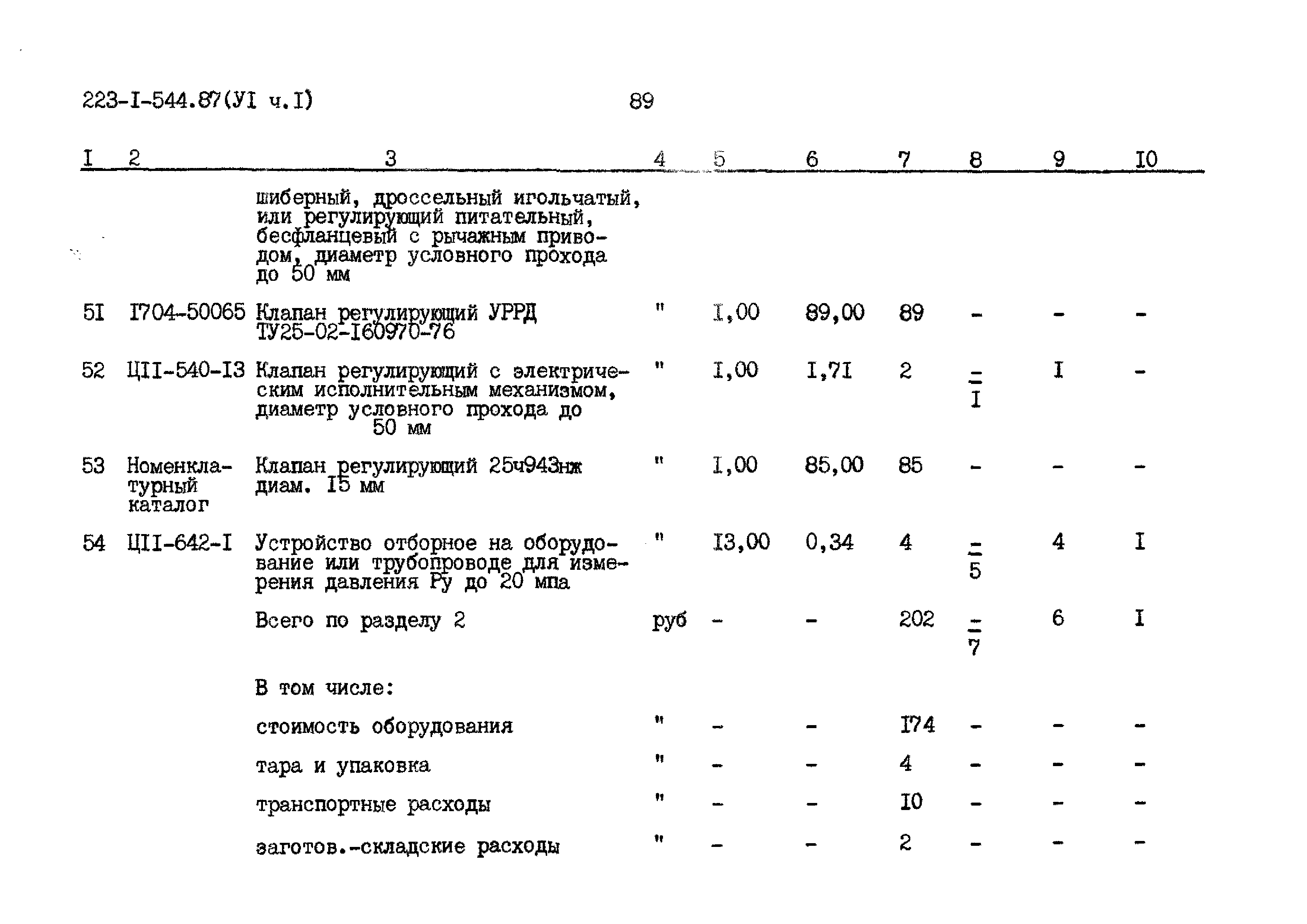 Типовой проект 223-1-544.87