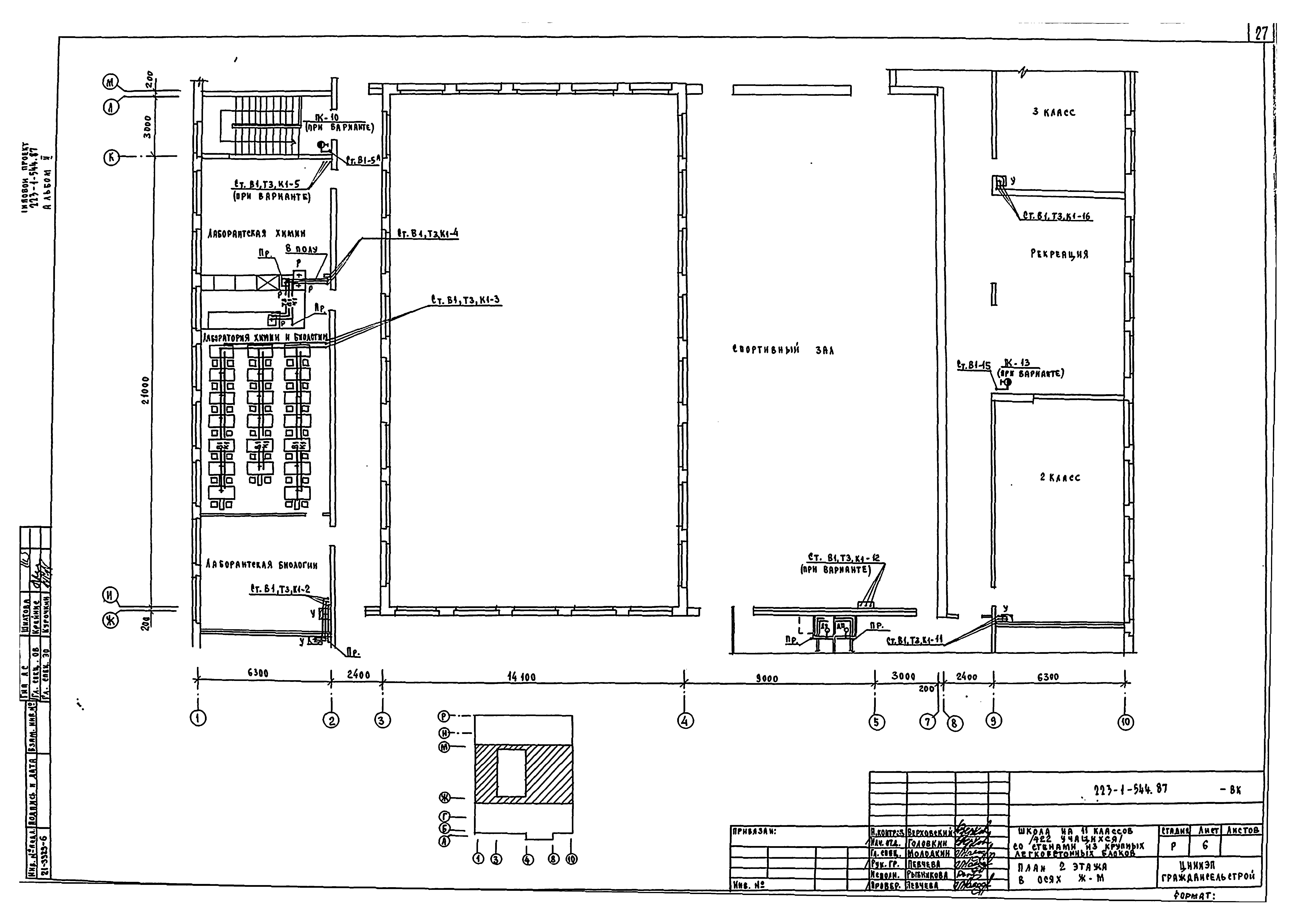 Типовой проект 223-1-544.87