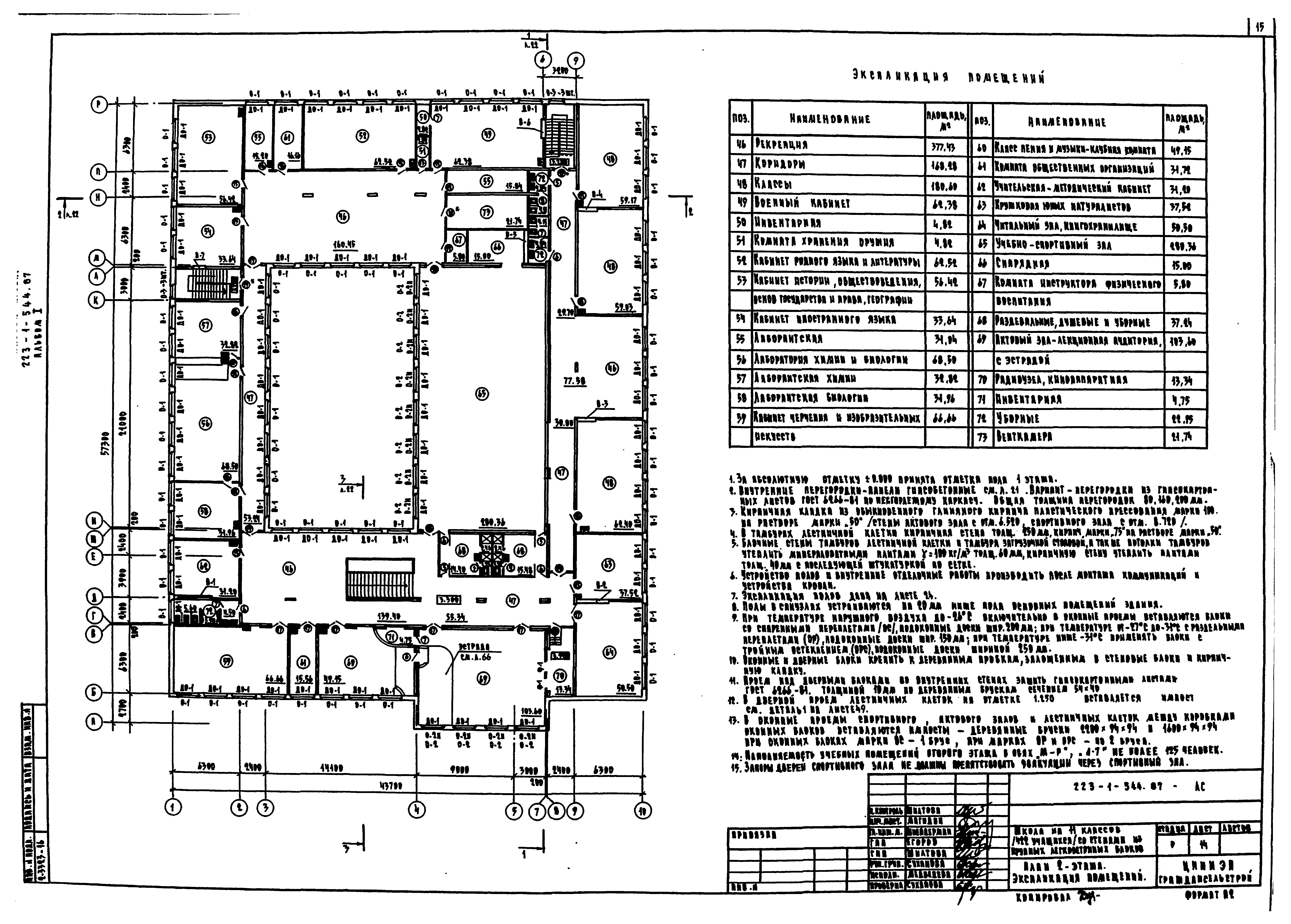 Типовой проект 223-1-544.87