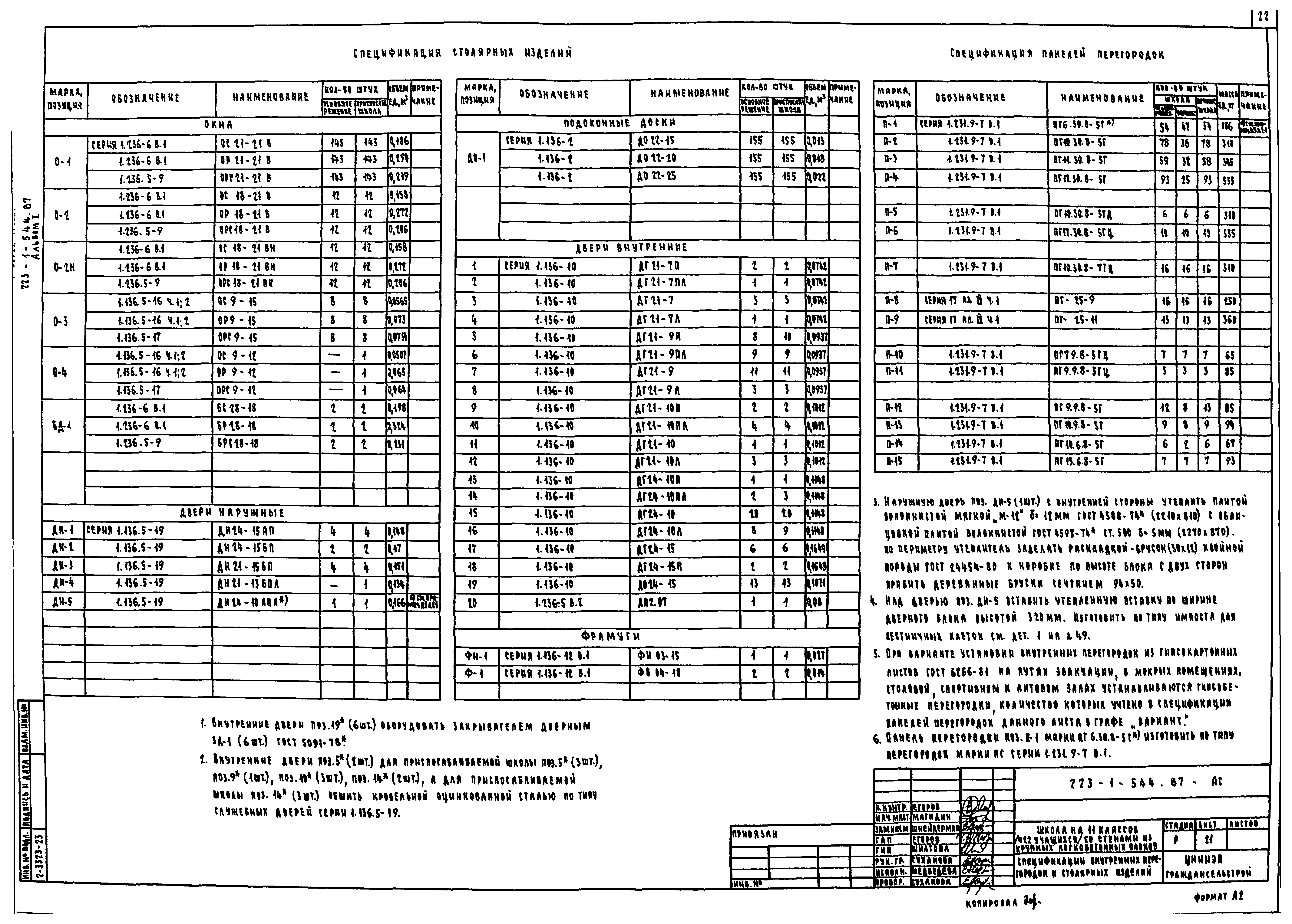 Типовой проект 223-1-544.87