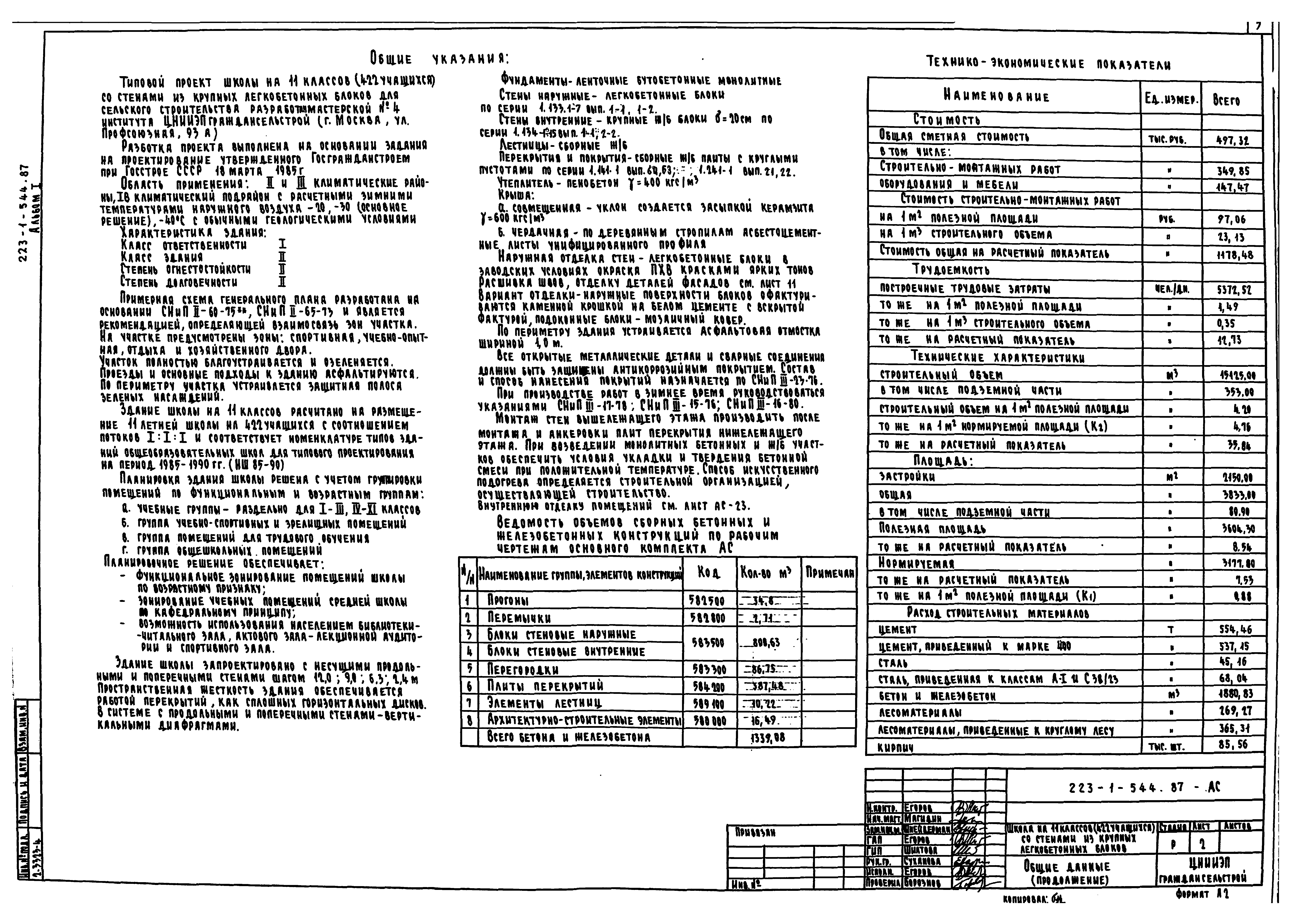 Типовой проект 223-1-544.87