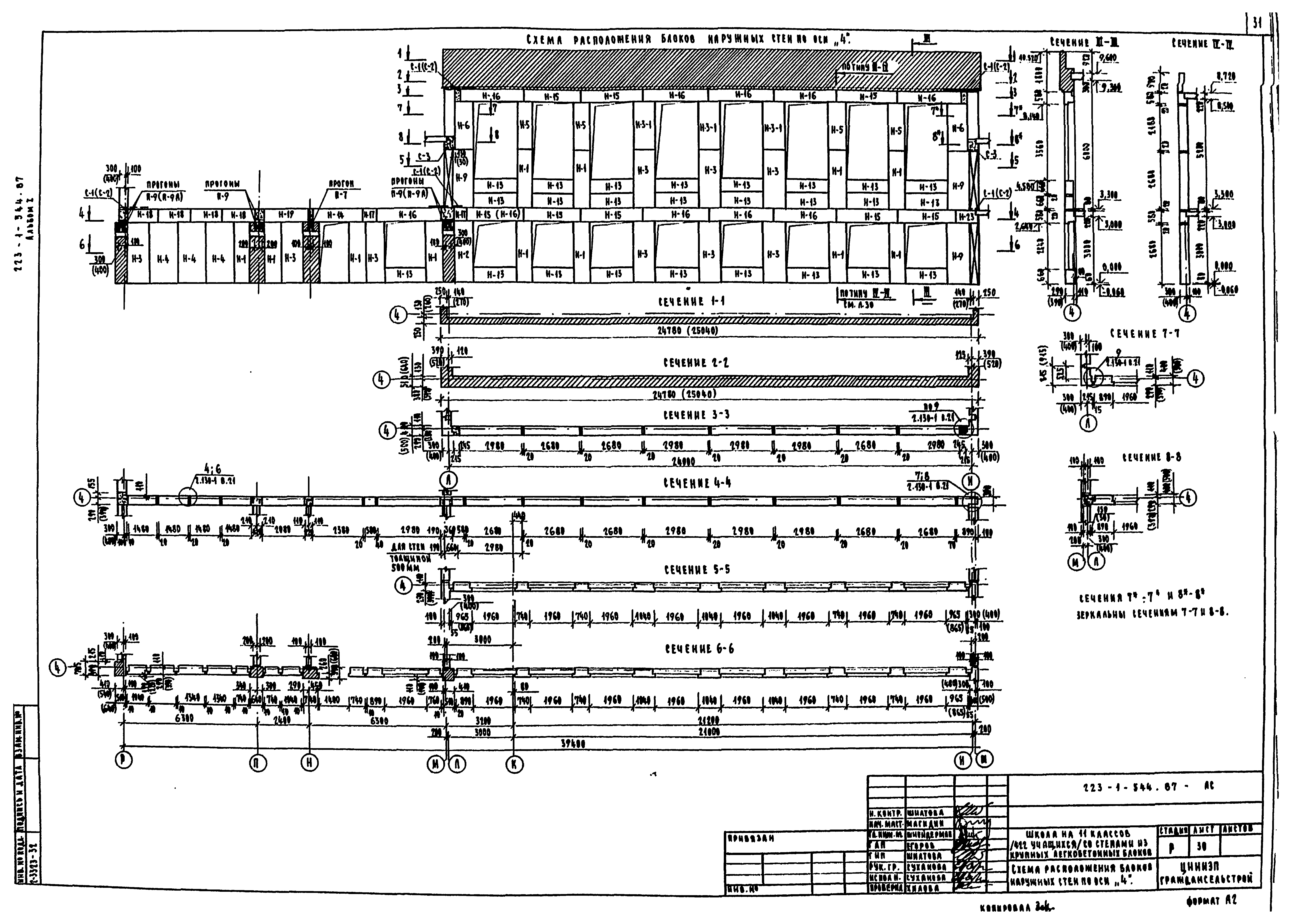 Типовой проект 223-1-544.87