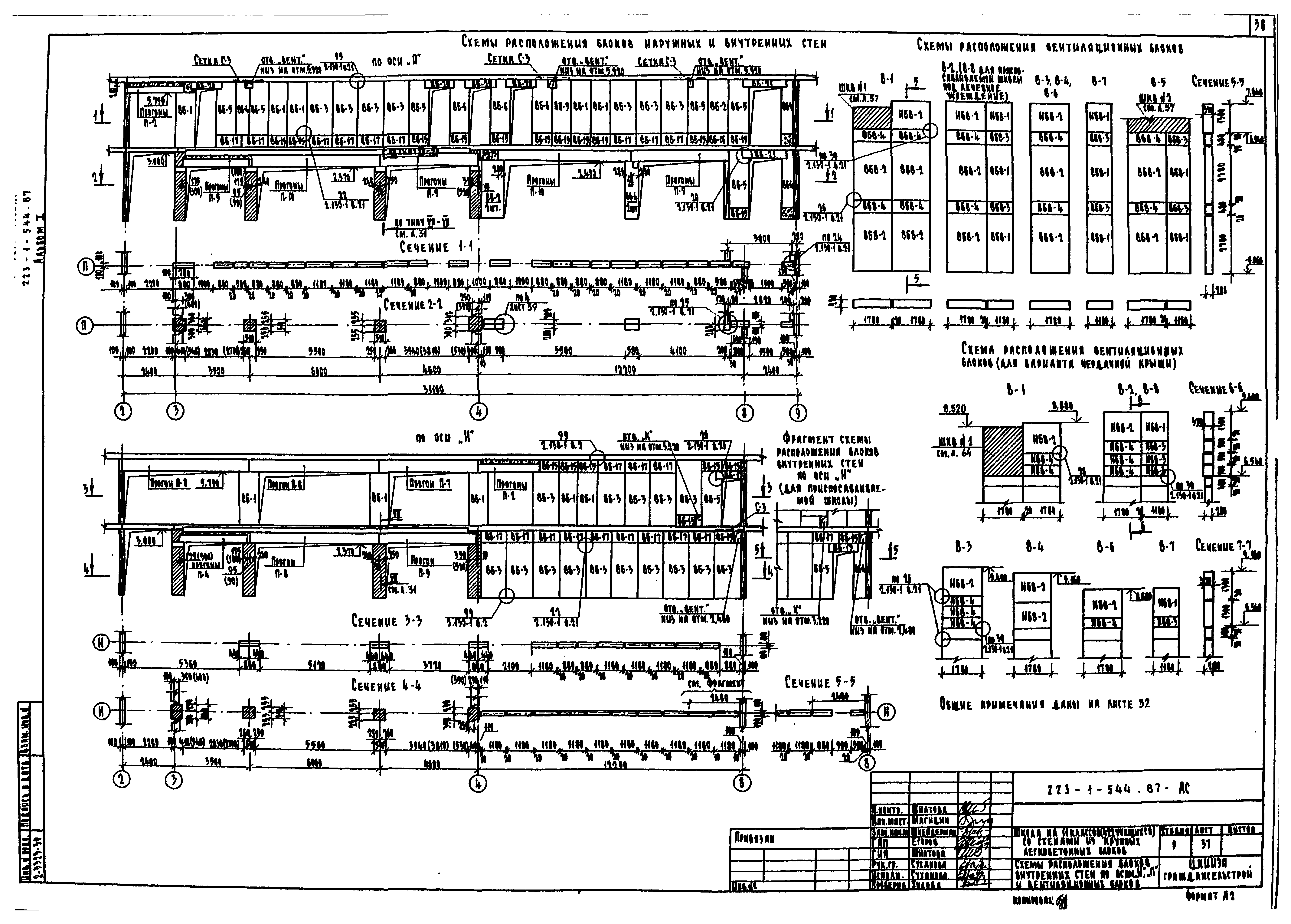 Типовой проект 223-1-544.87