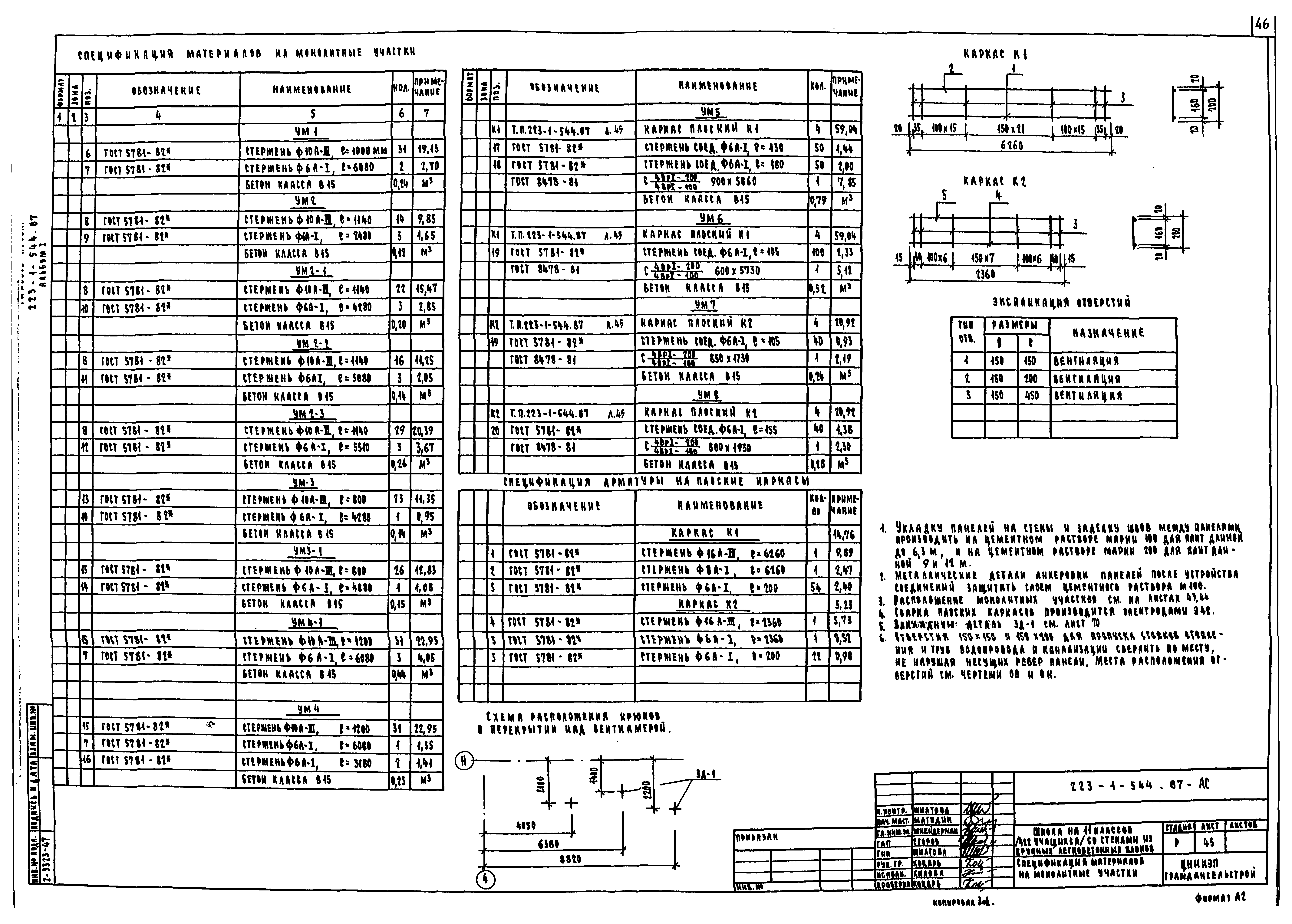 Типовой проект 223-1-544.87