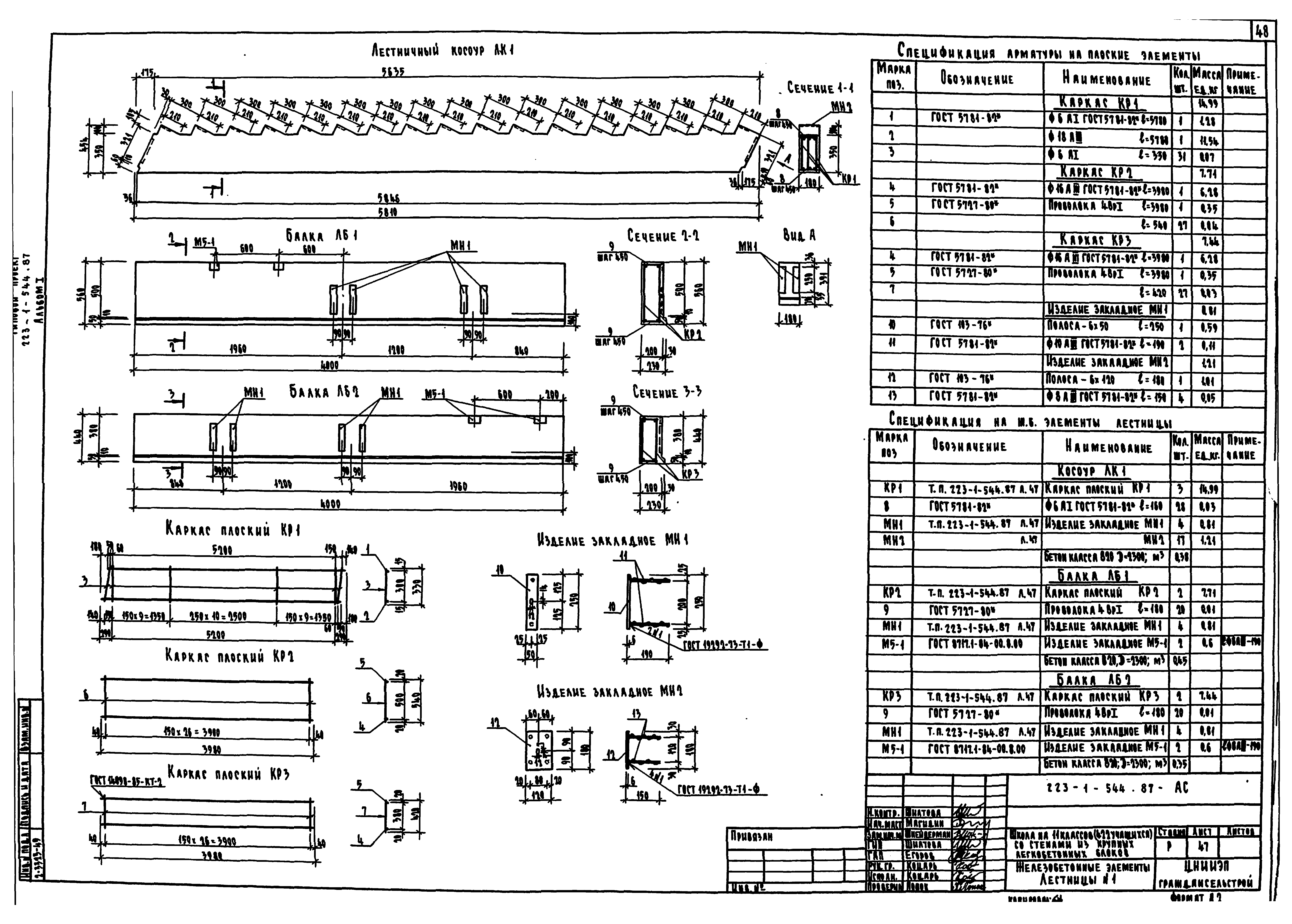 Типовой проект 223-1-544.87