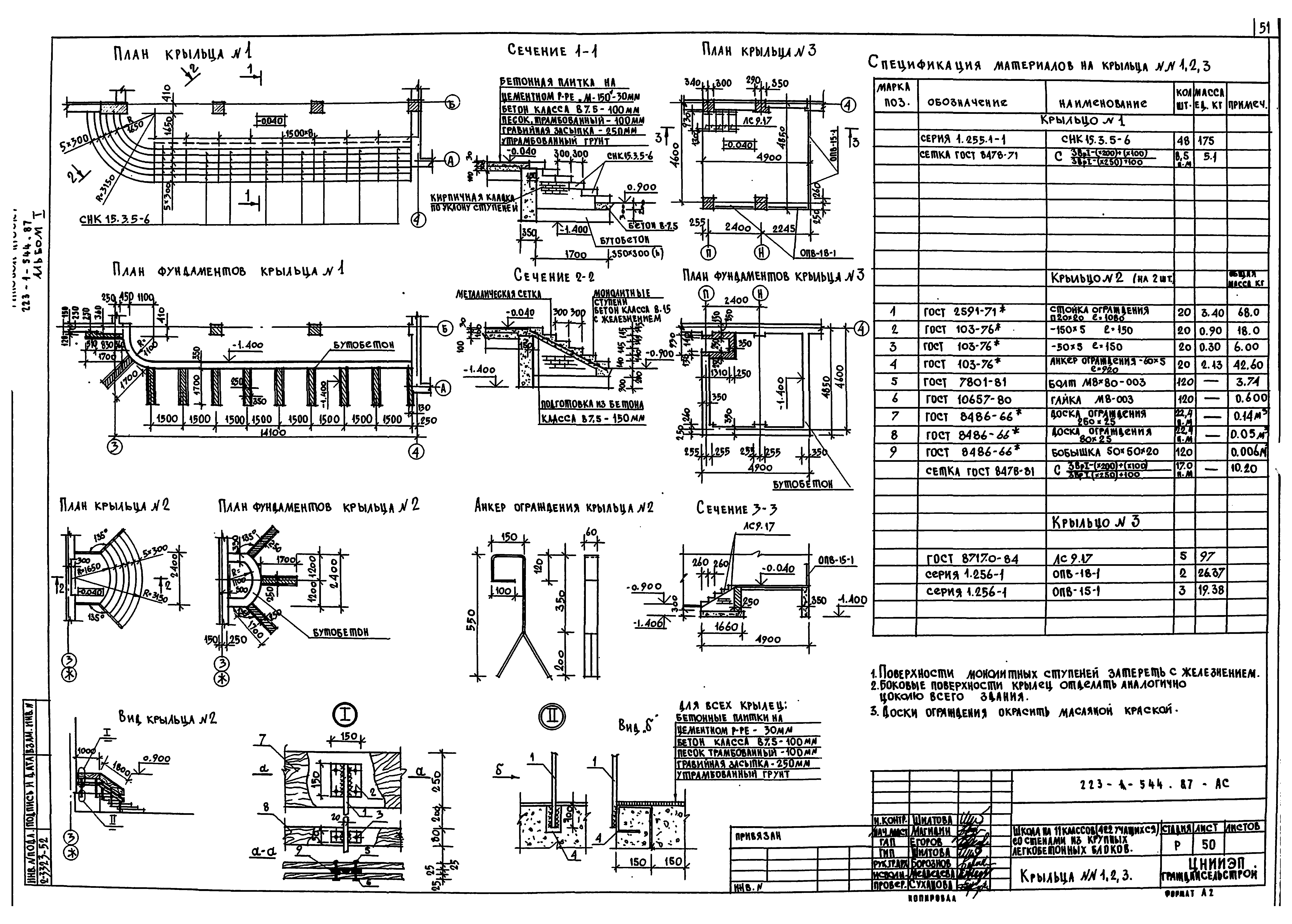 Типовой проект 223-1-544.87