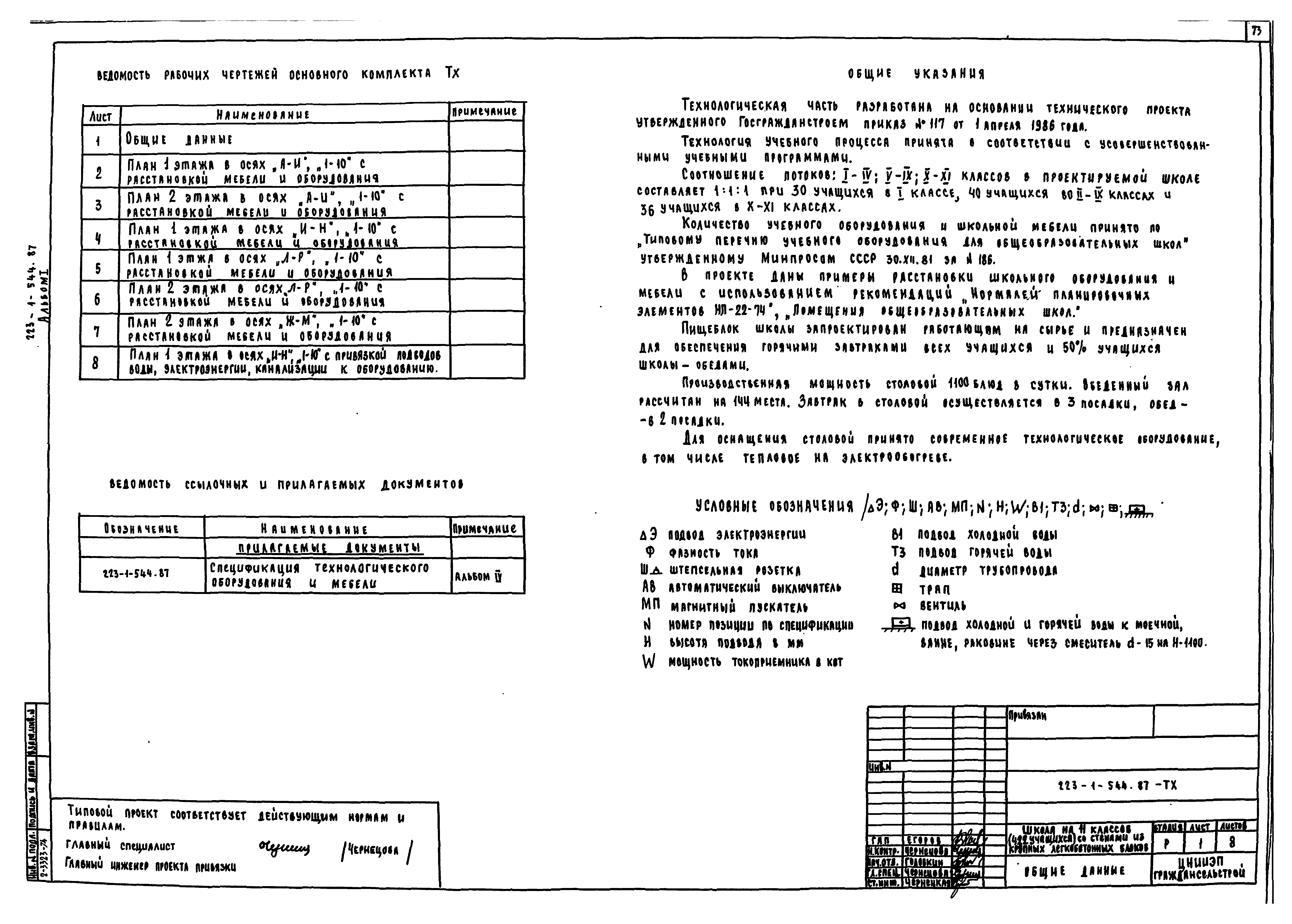 Типовой проект 223-1-544.87