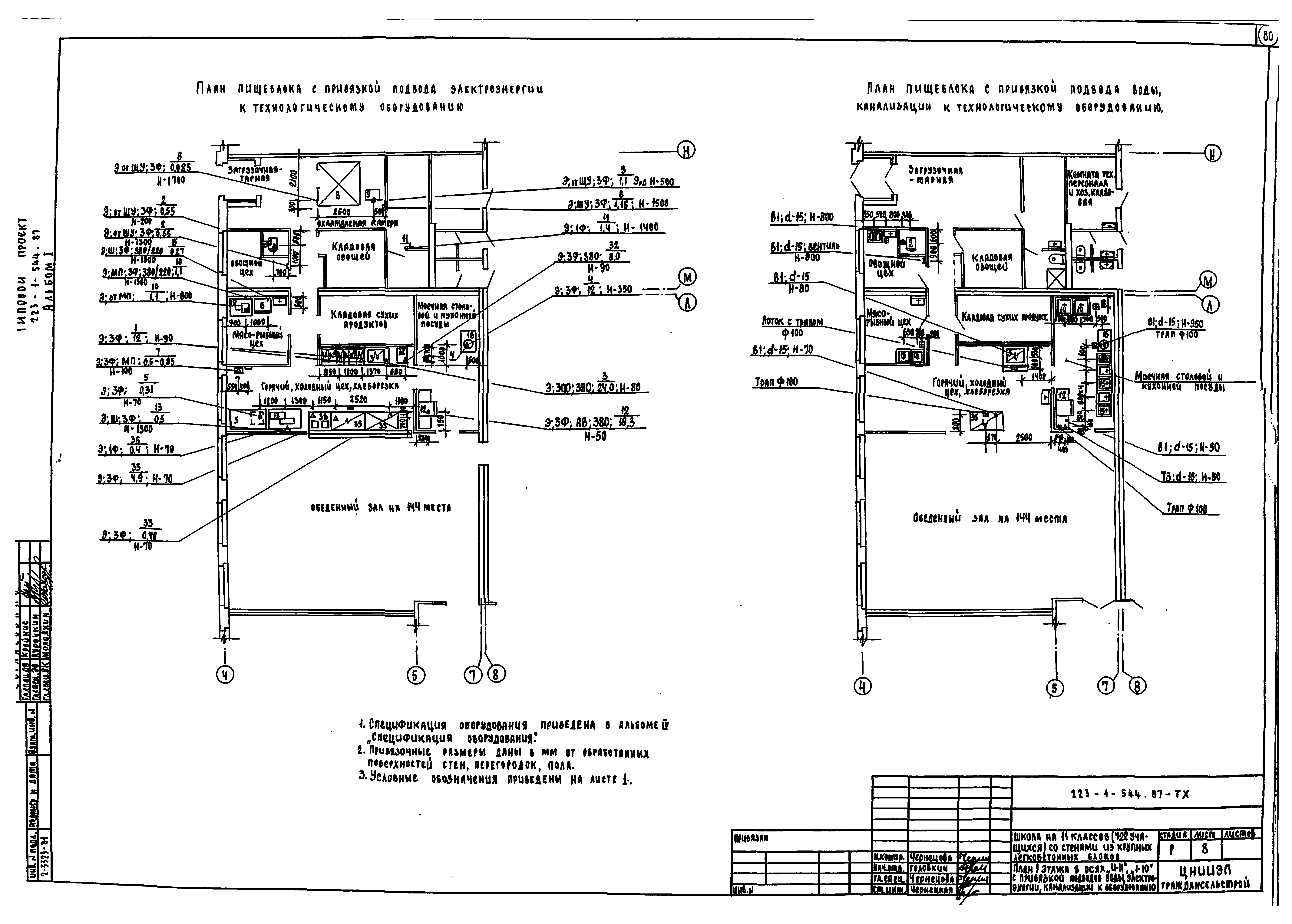 Типовой проект 223-1-544.87